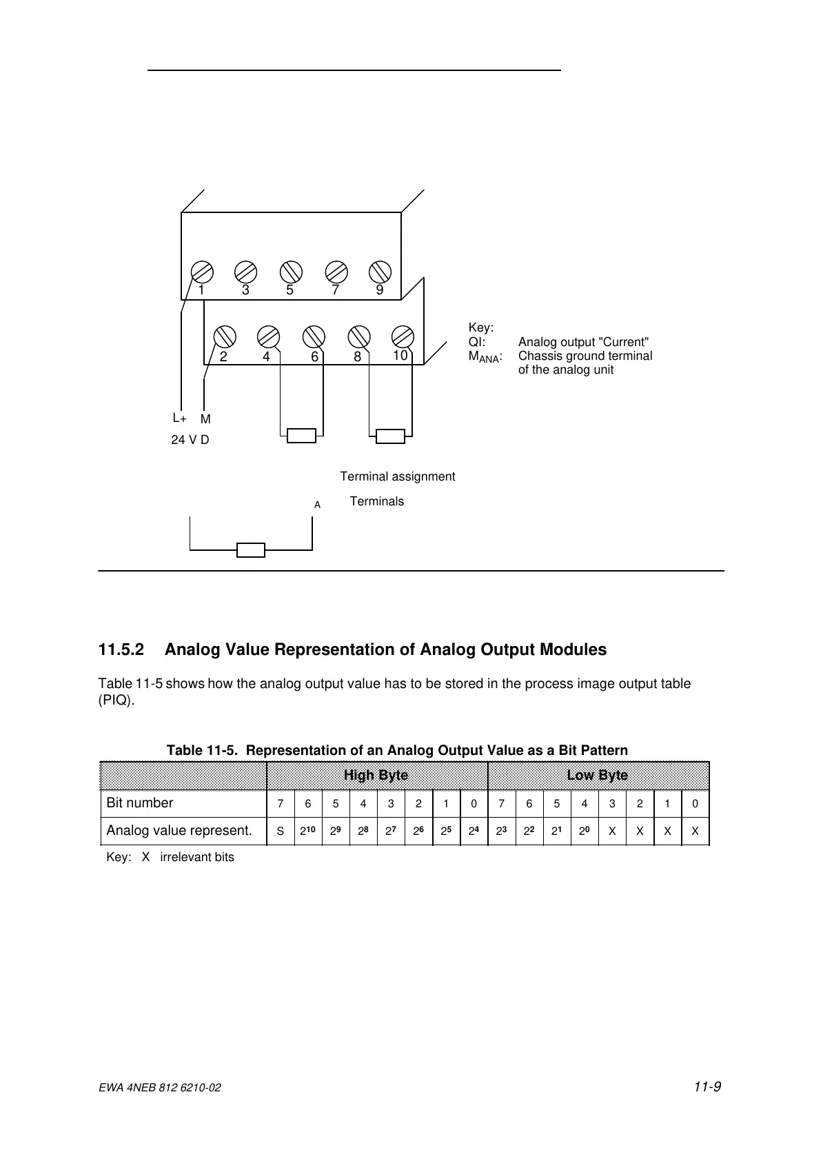 Page #328 background image