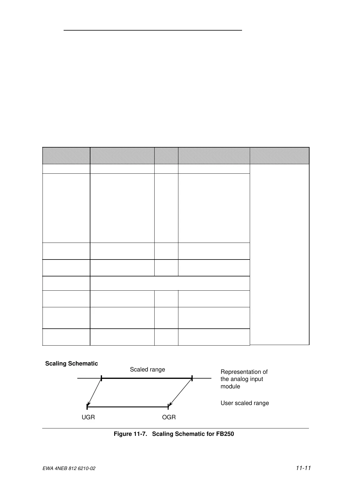 Page #330 background image