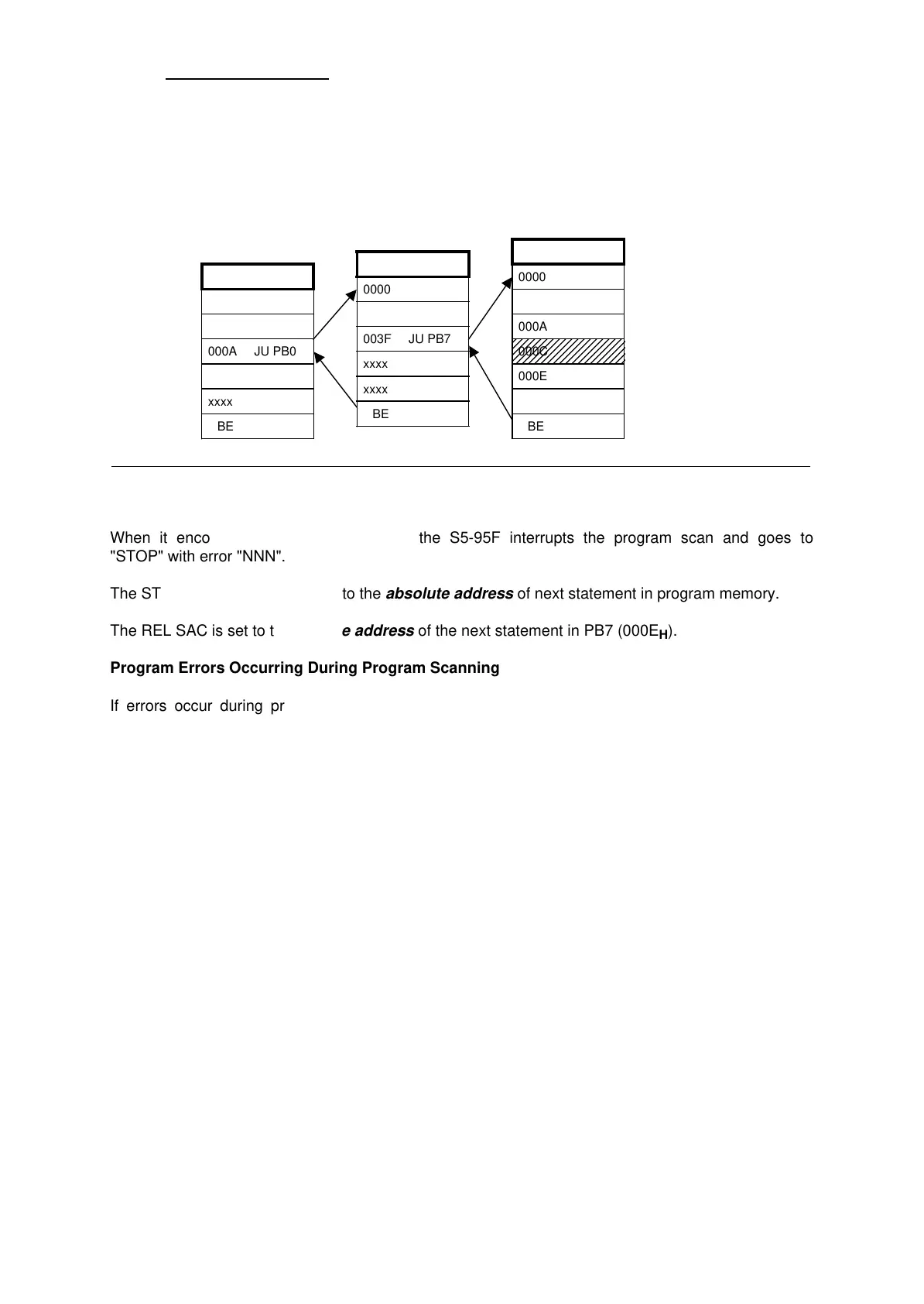 Page #400 background image