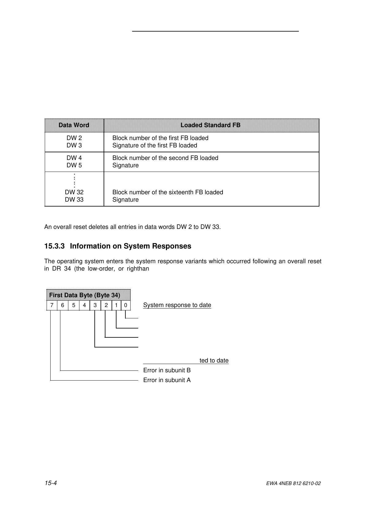 Page #411 background image