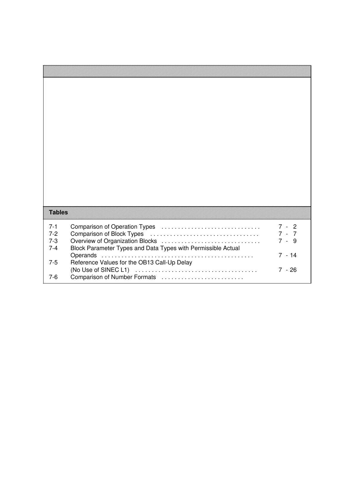 Page #145 background image