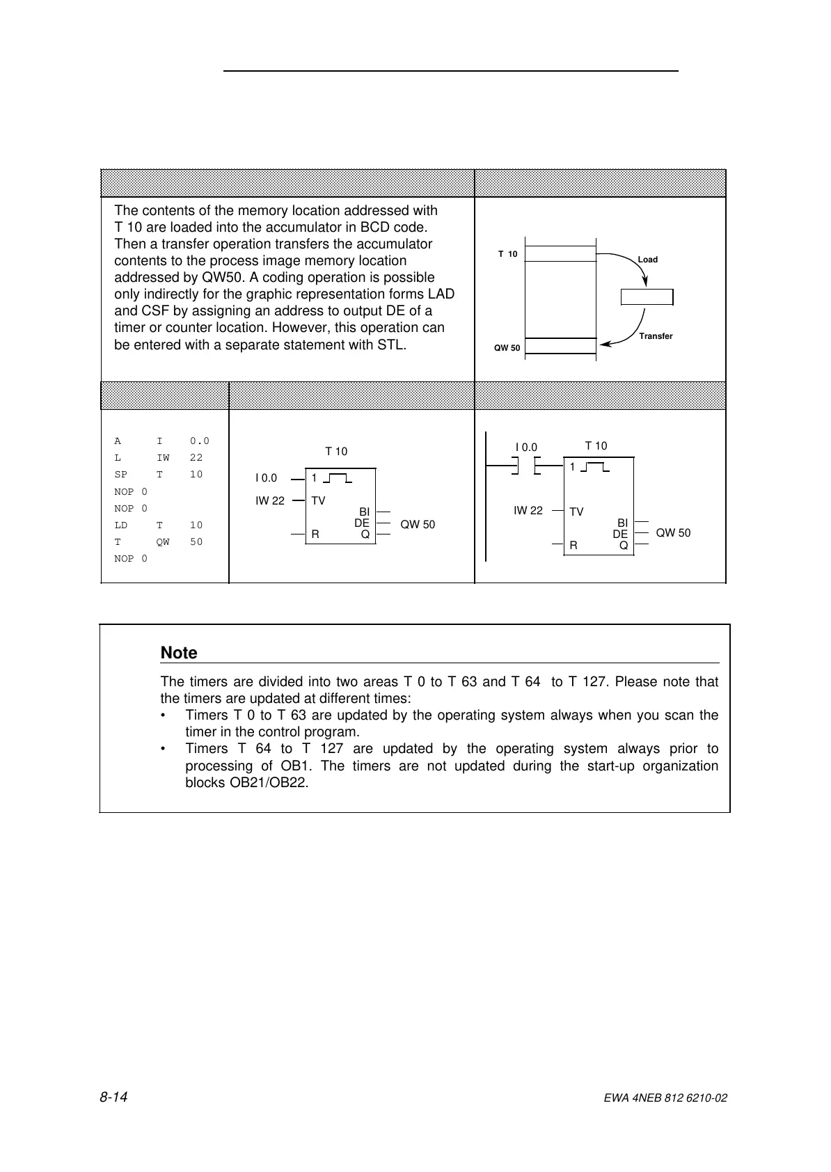 Page #194 background image
