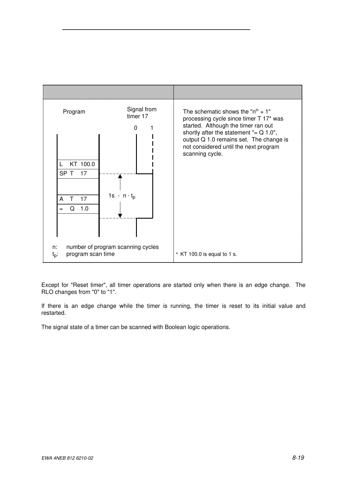 Page #199 background image