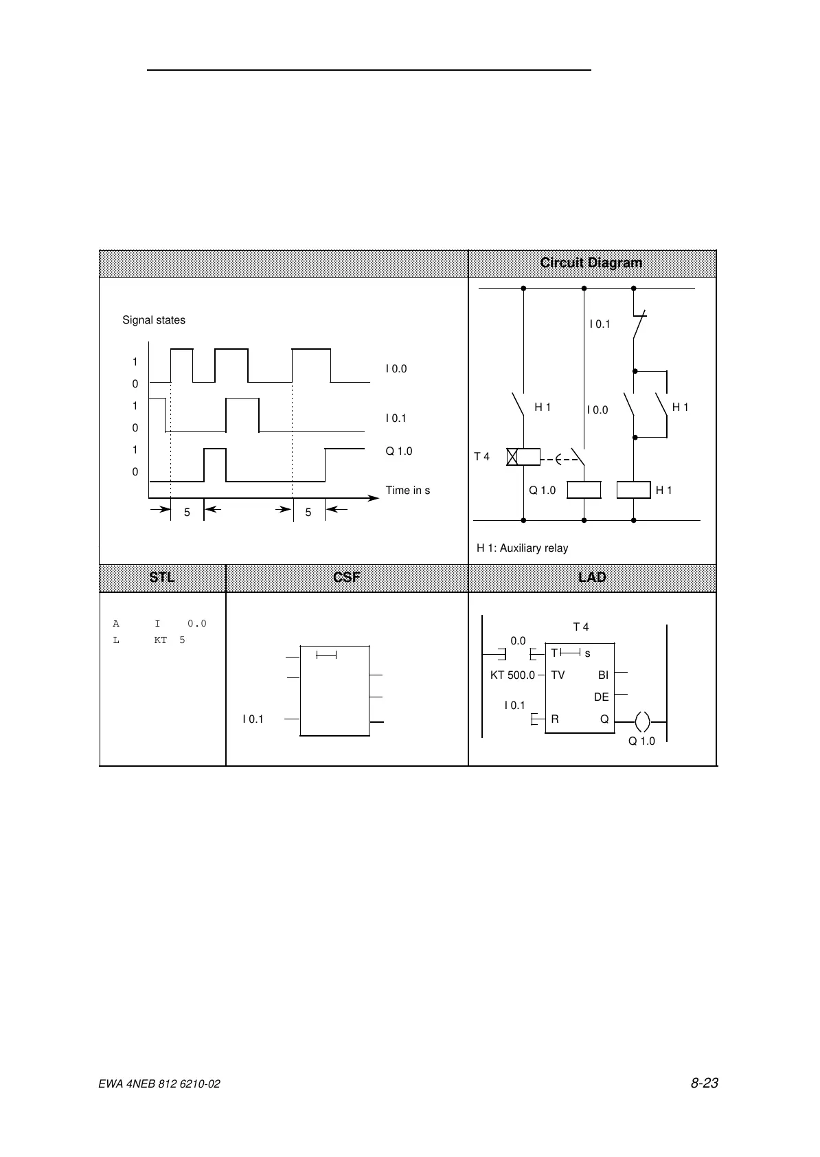 Page #203 background image