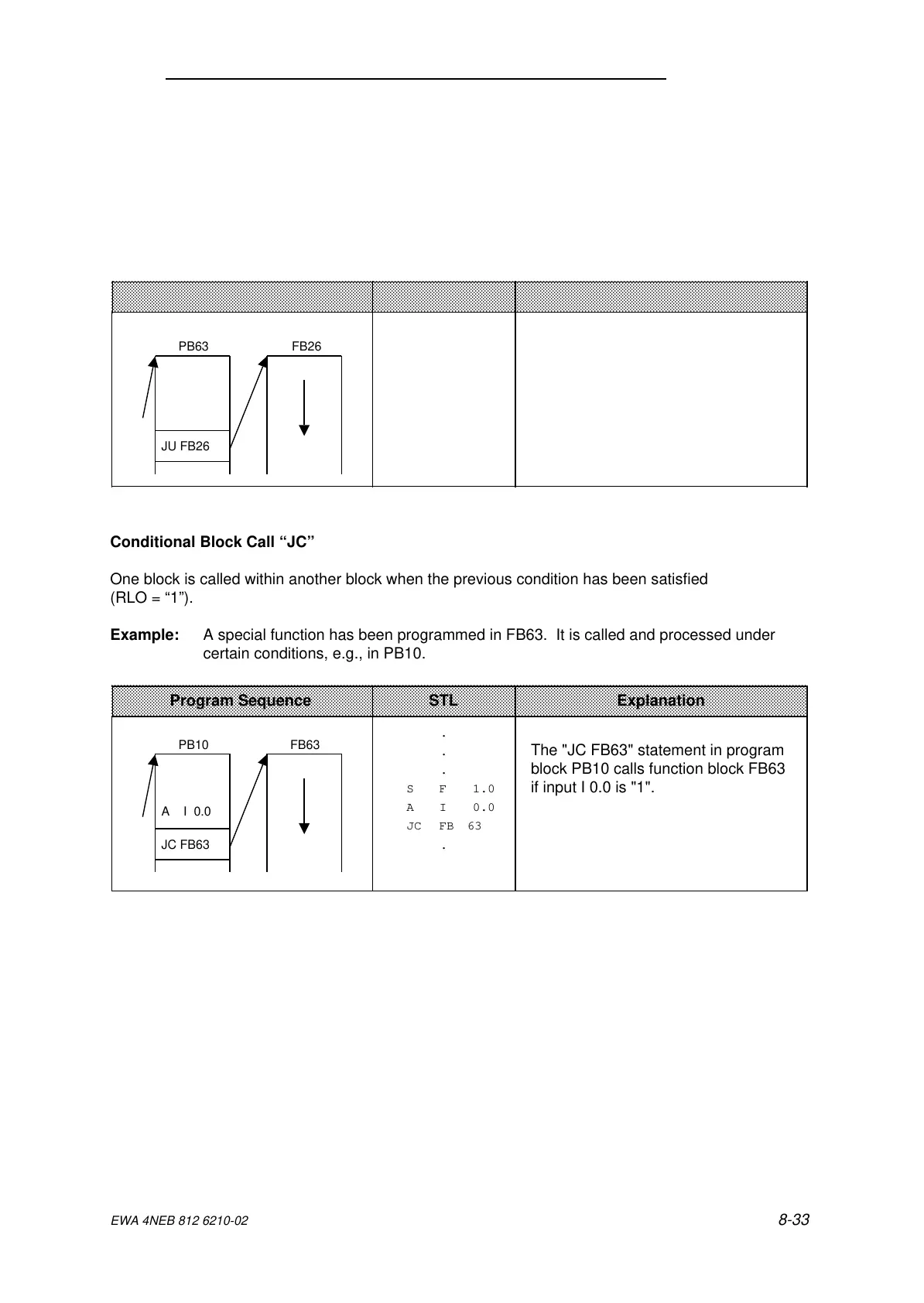 Page #213 background image