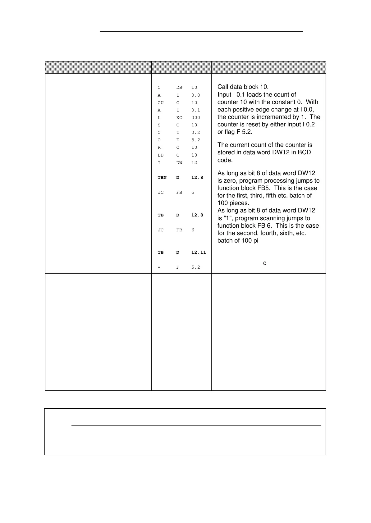 Page #222 background image