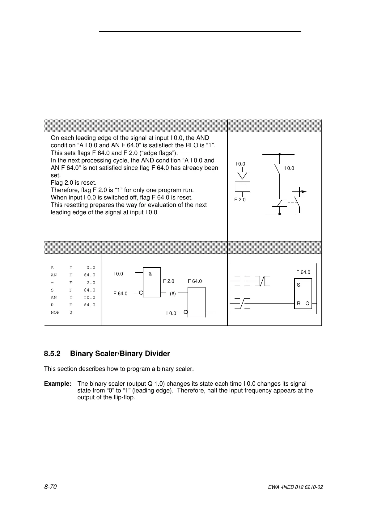 Page #250 background image