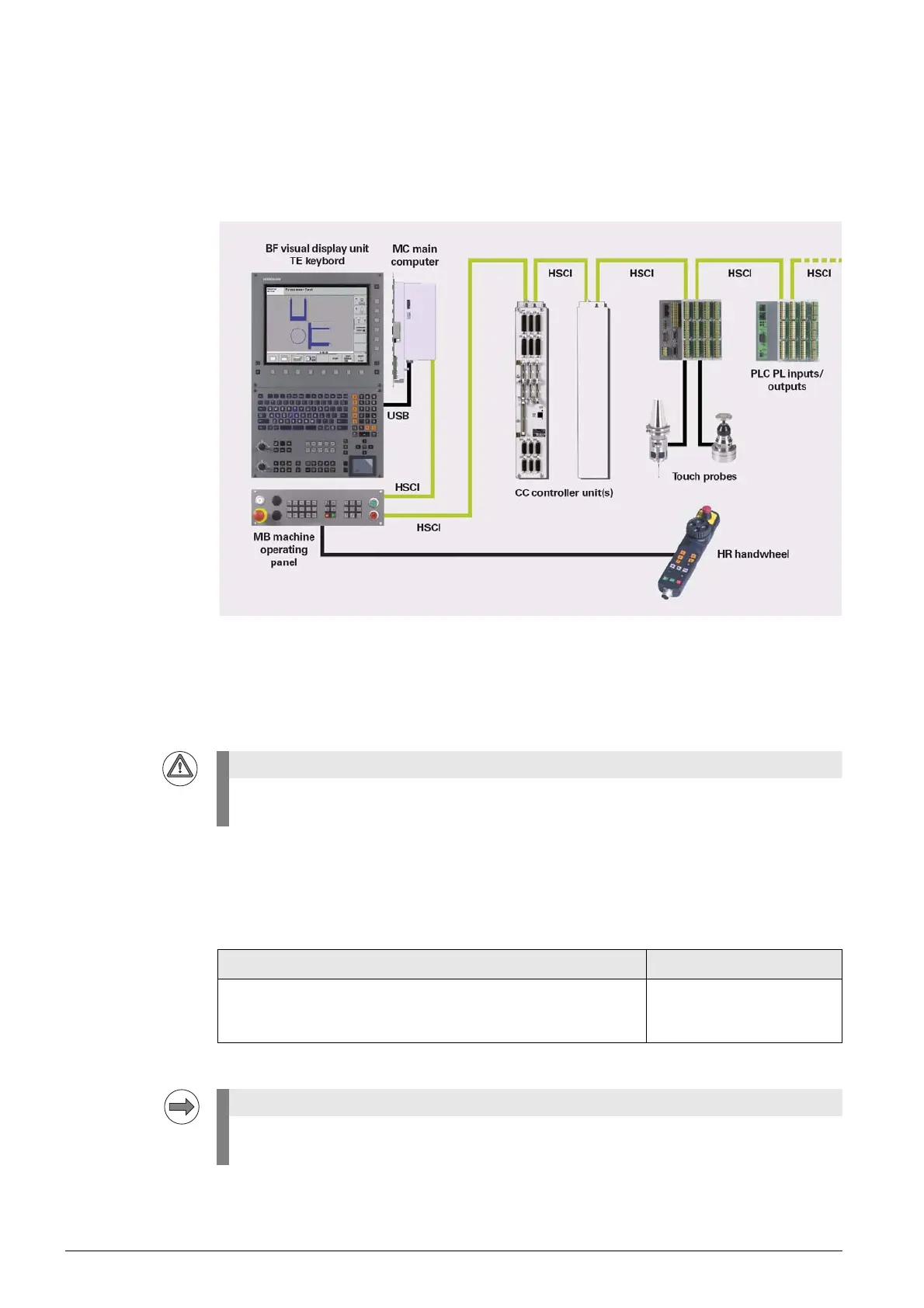 Page #647 background image