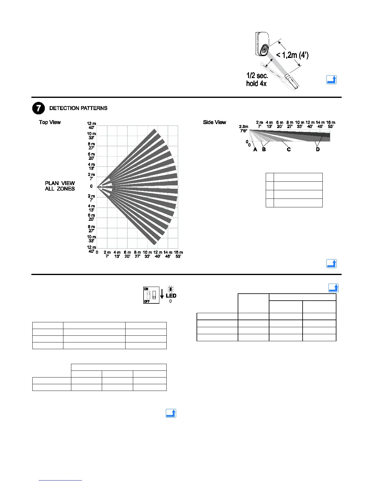 Page #4 background image