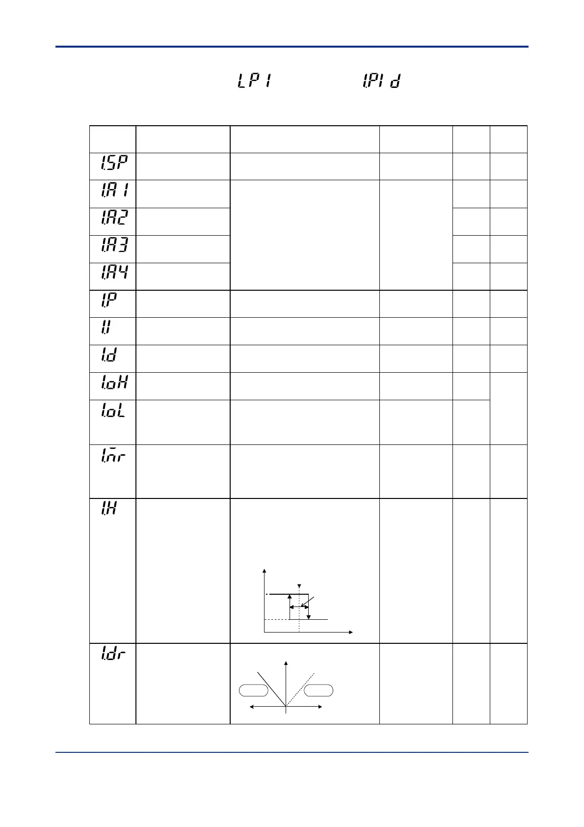 Page #74 background image