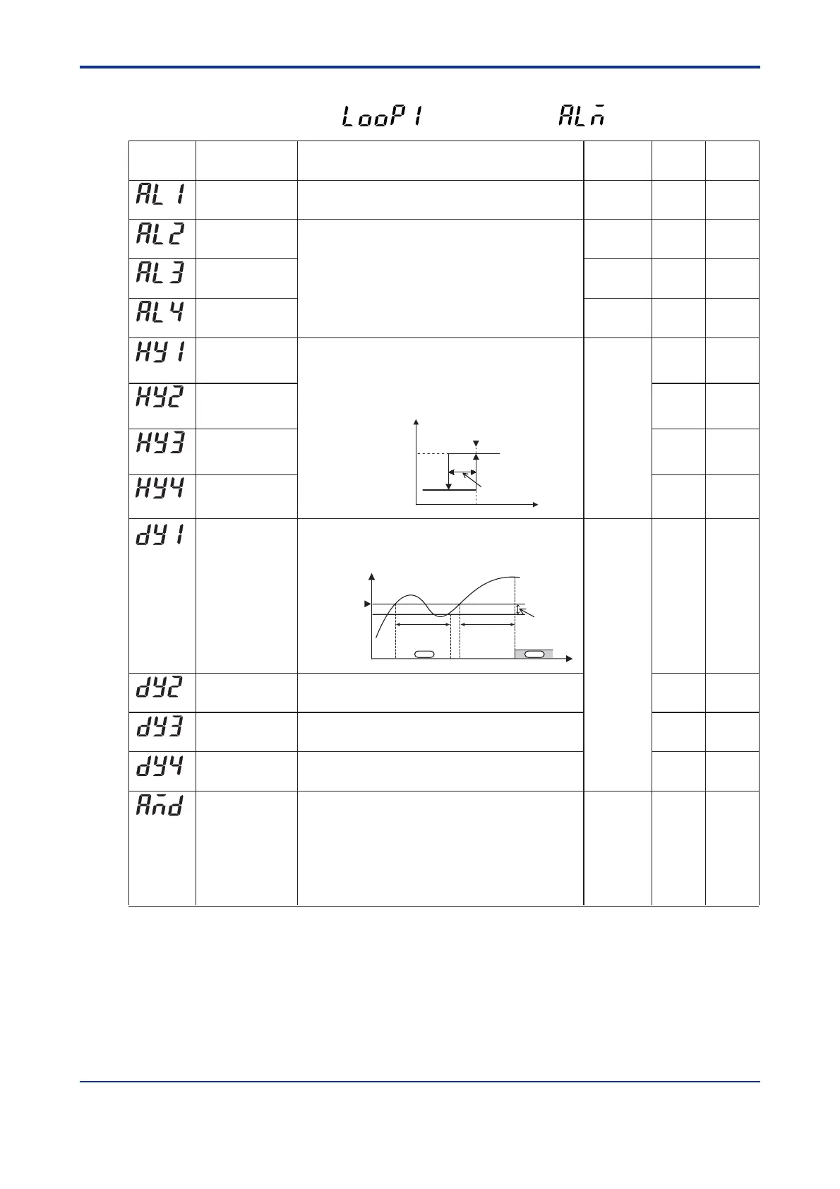 Page #79 background image