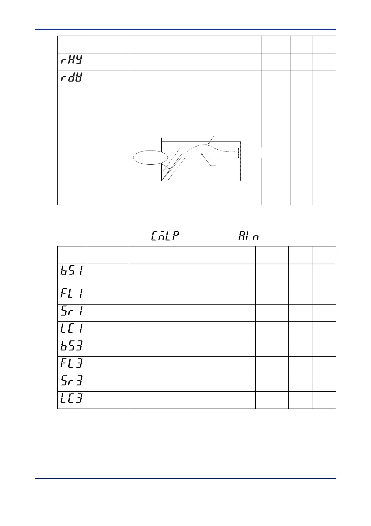 Page #81 background image