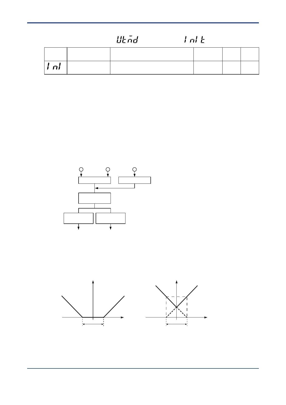 Page #92 background image