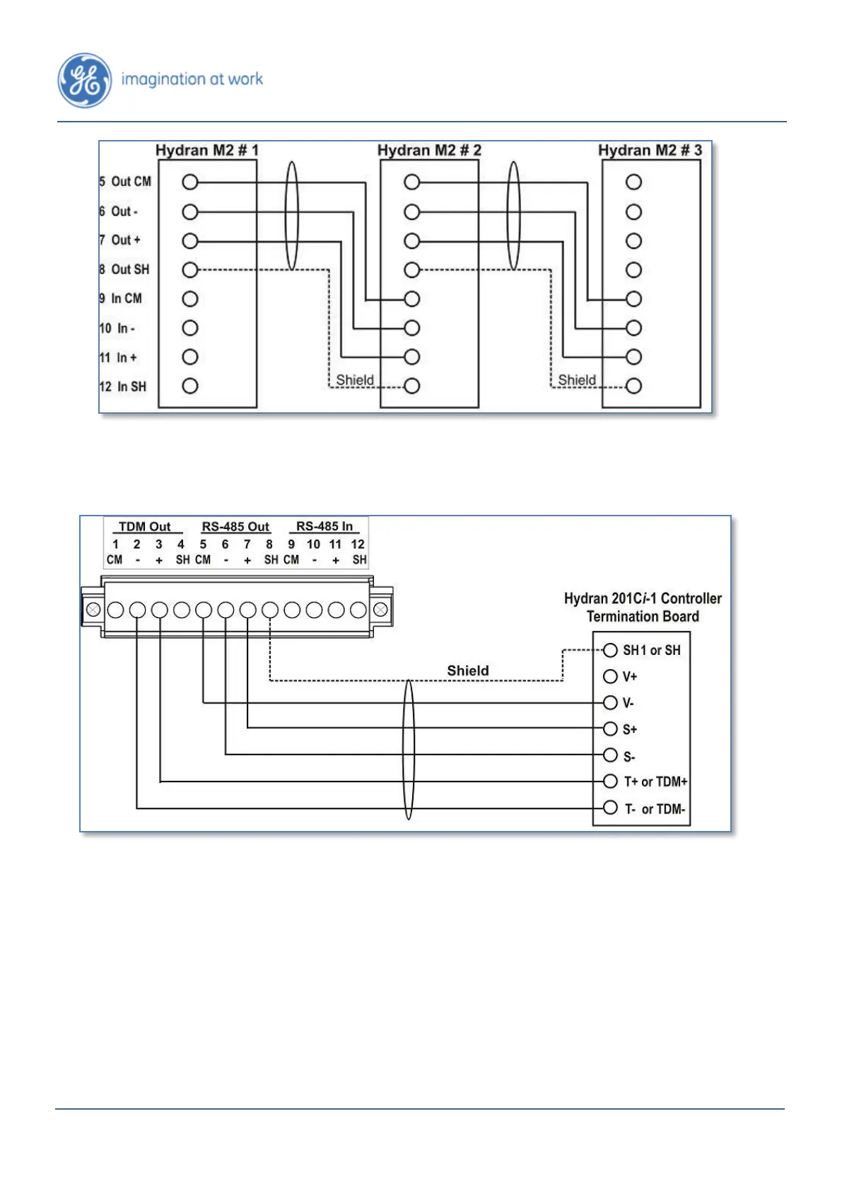 Page #168 background image