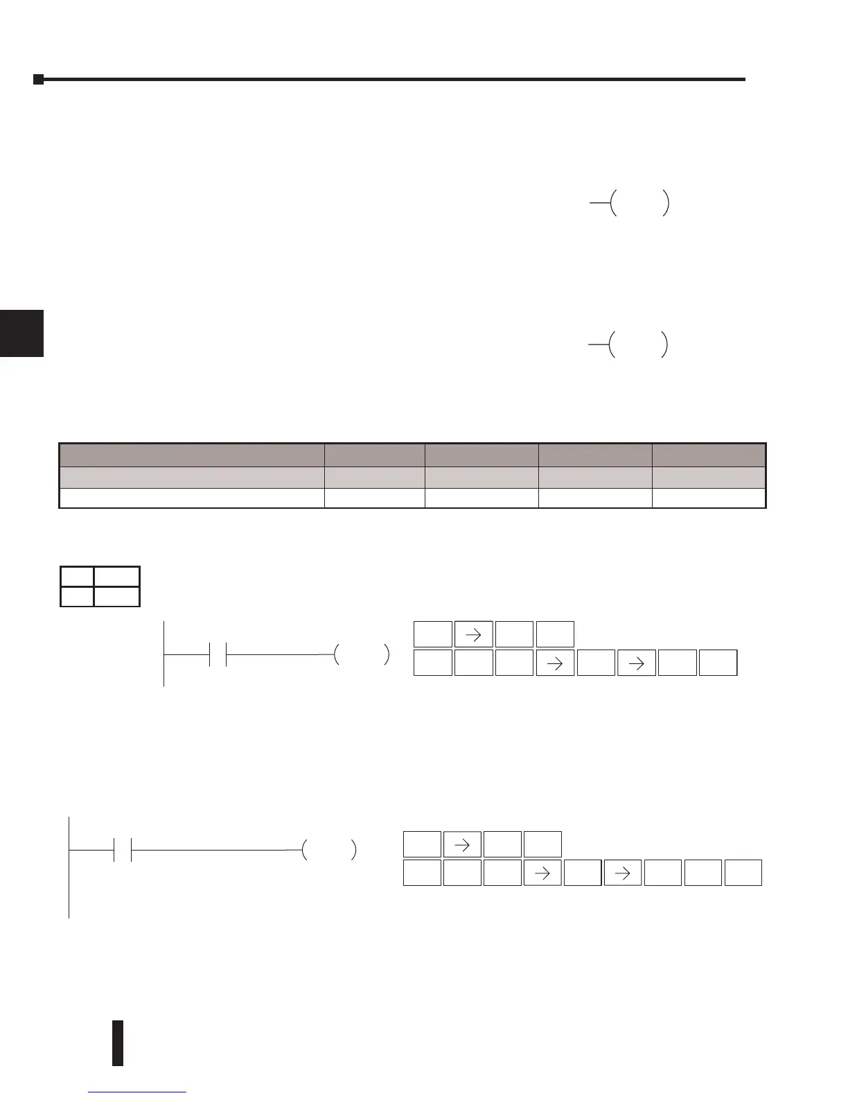 Page #262 background image