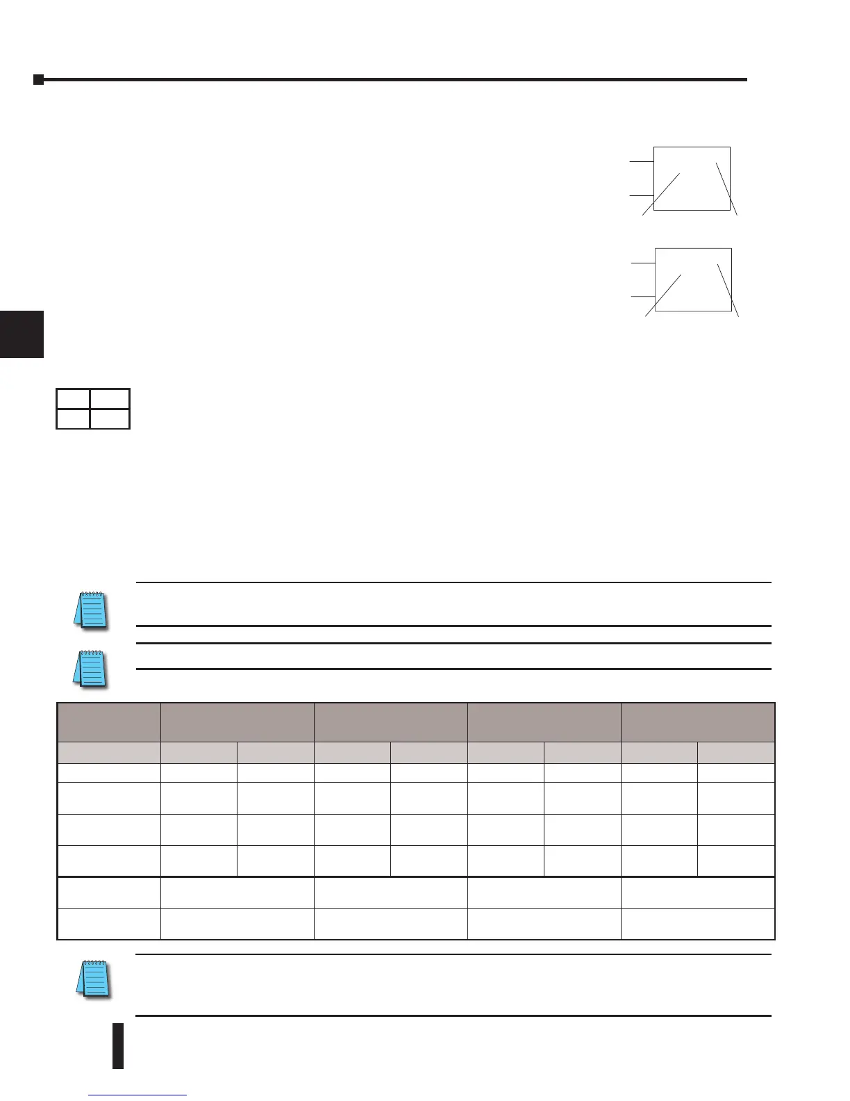 Page #268 background image