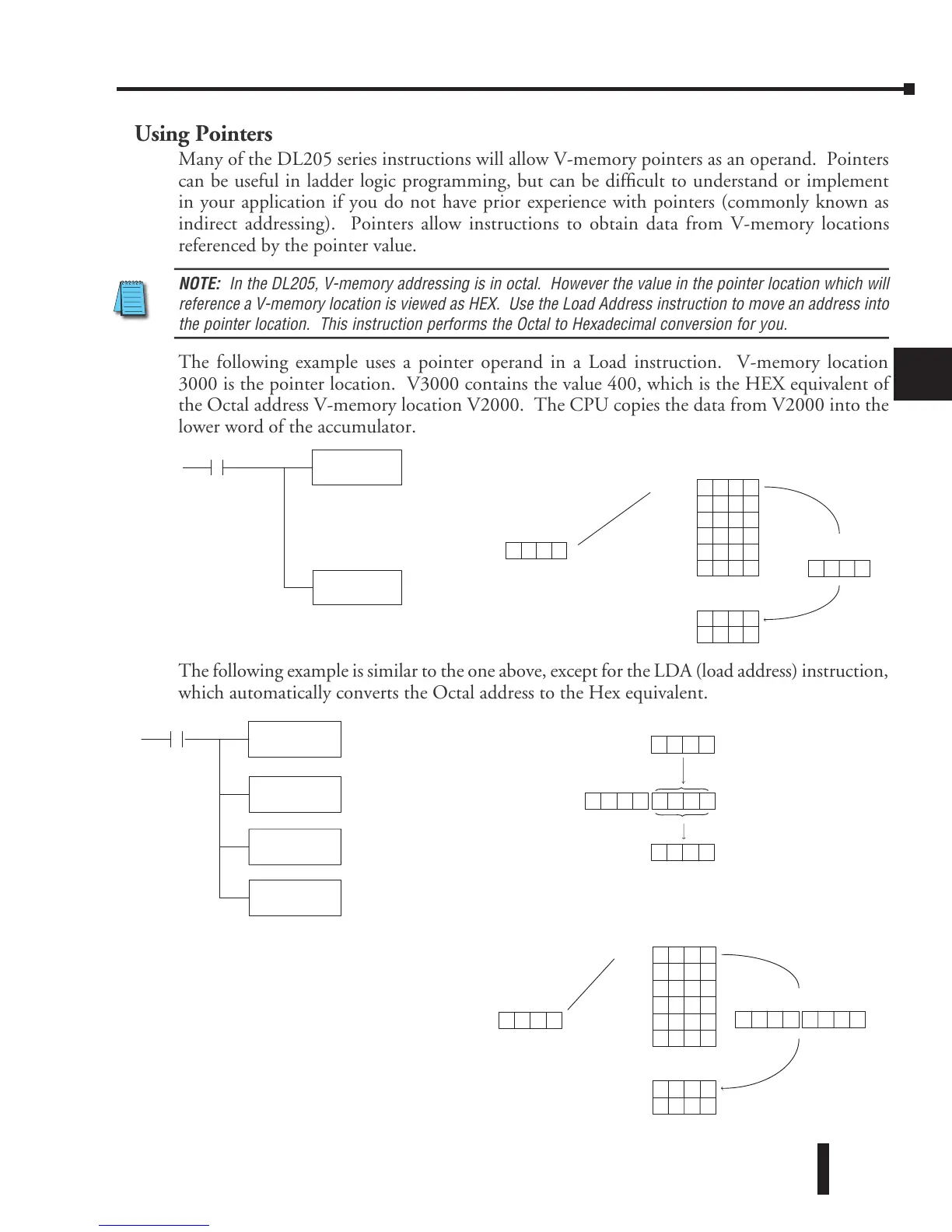 Page #281 background image