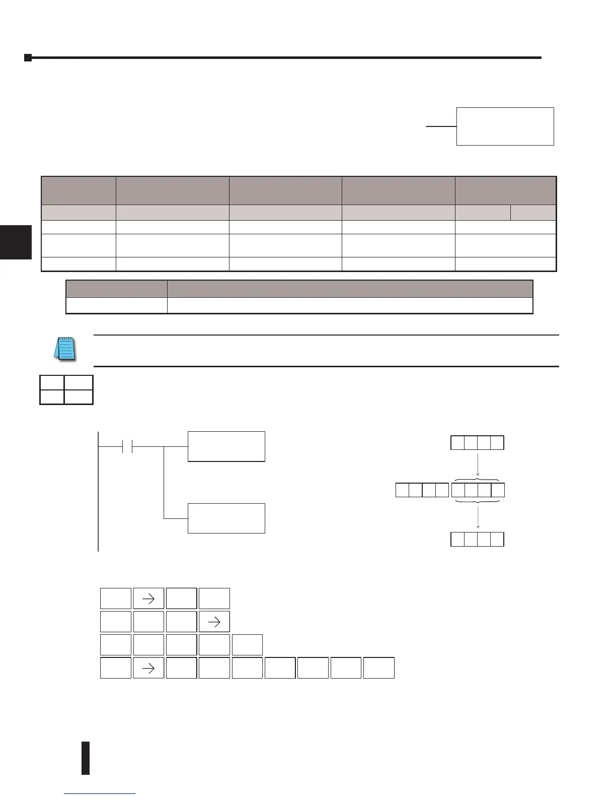 Page #282 background image