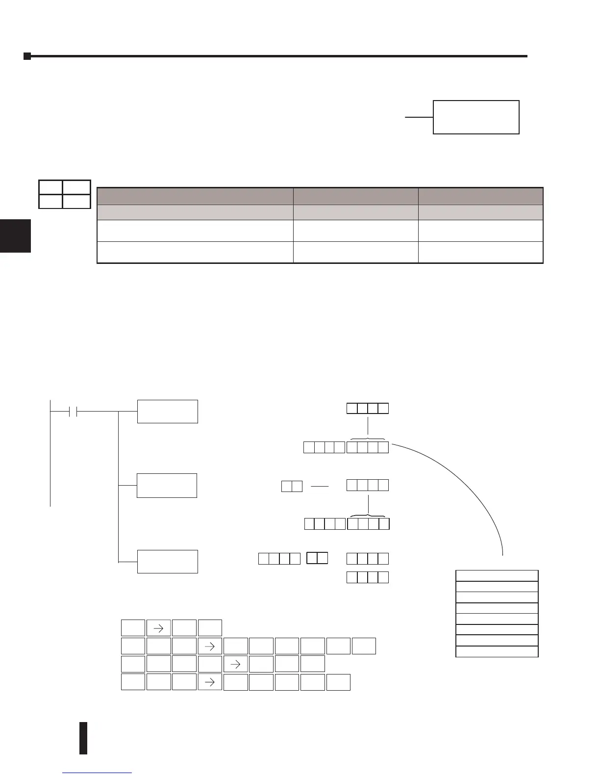 Page #292 background image