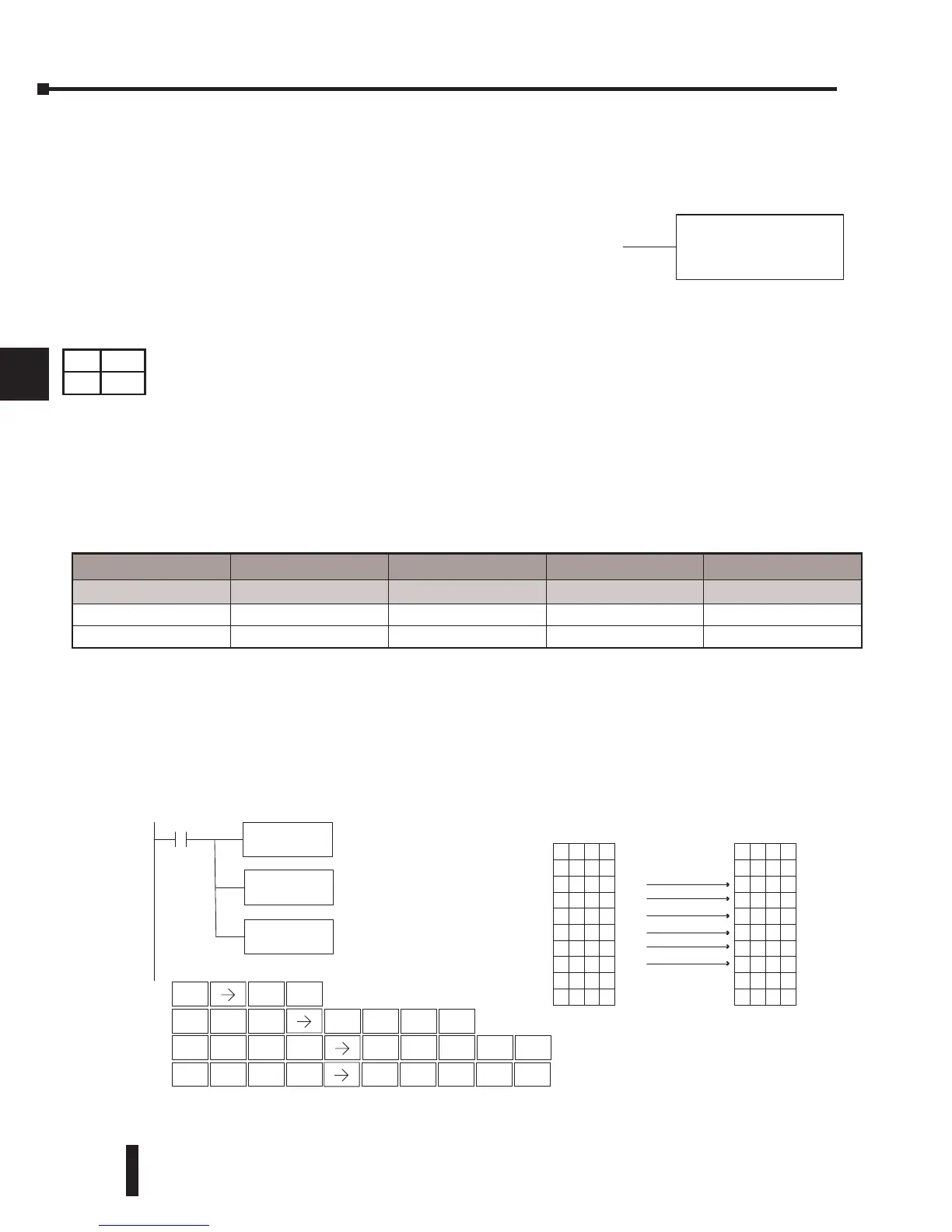 Page #368 background image