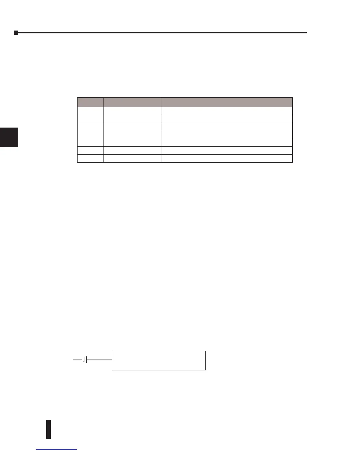 Page #426 background image