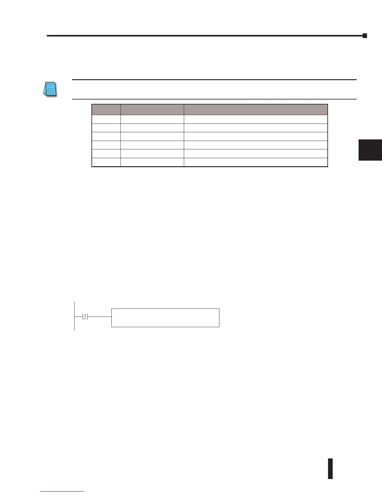 Page #427 background image
