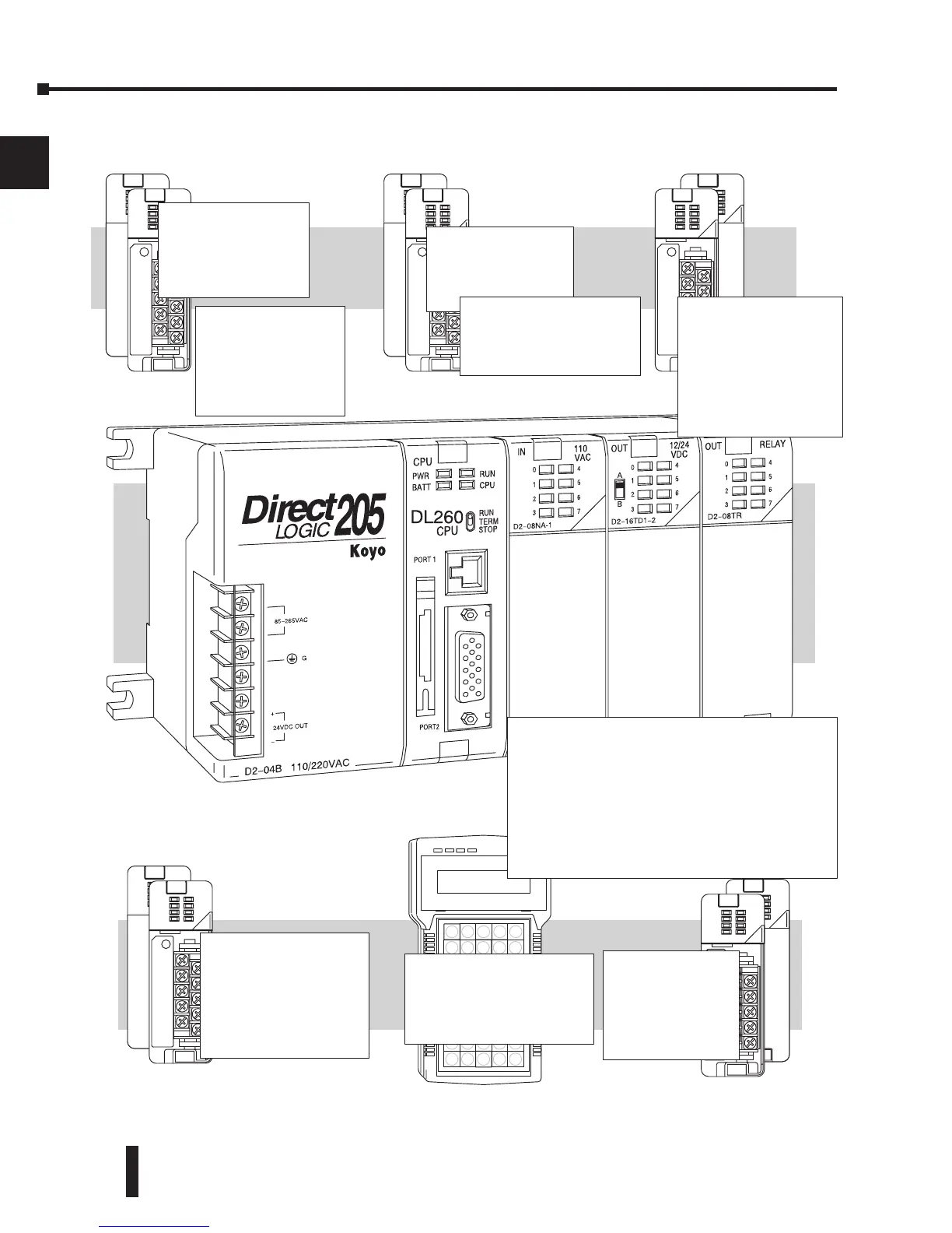 Page #36 background image