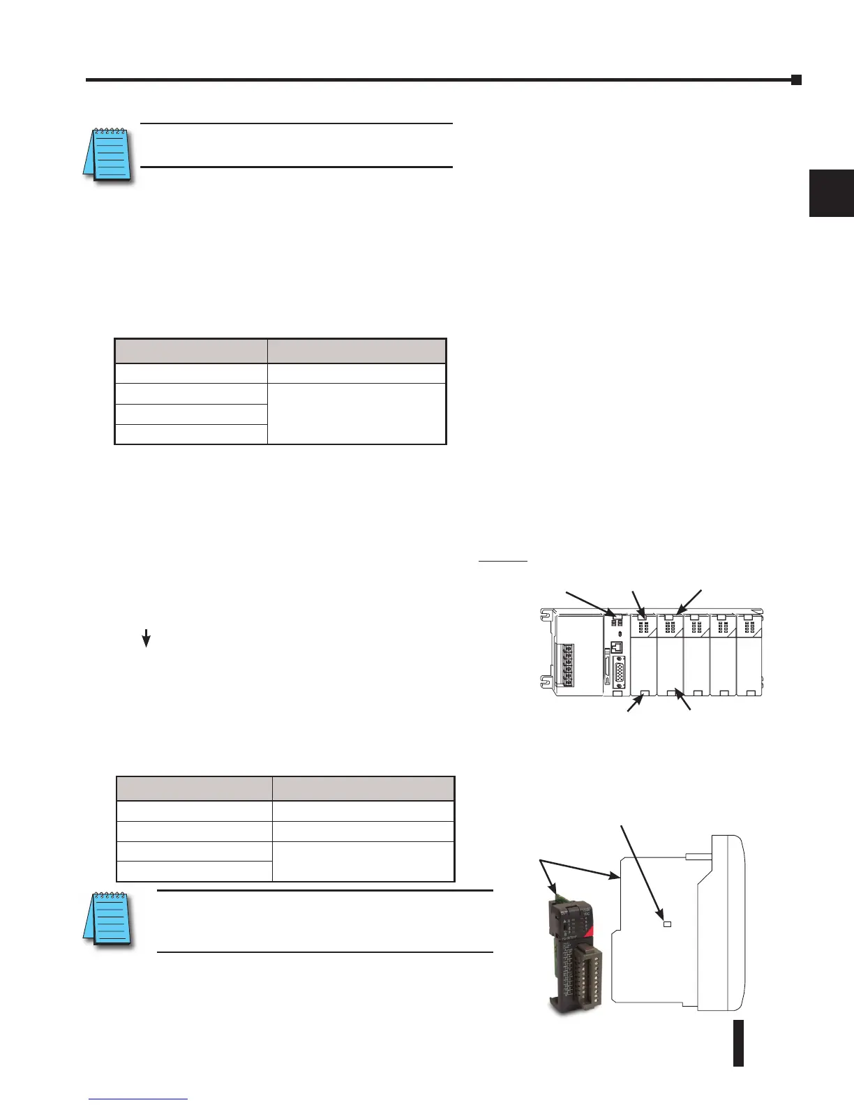 Page #83 background image
