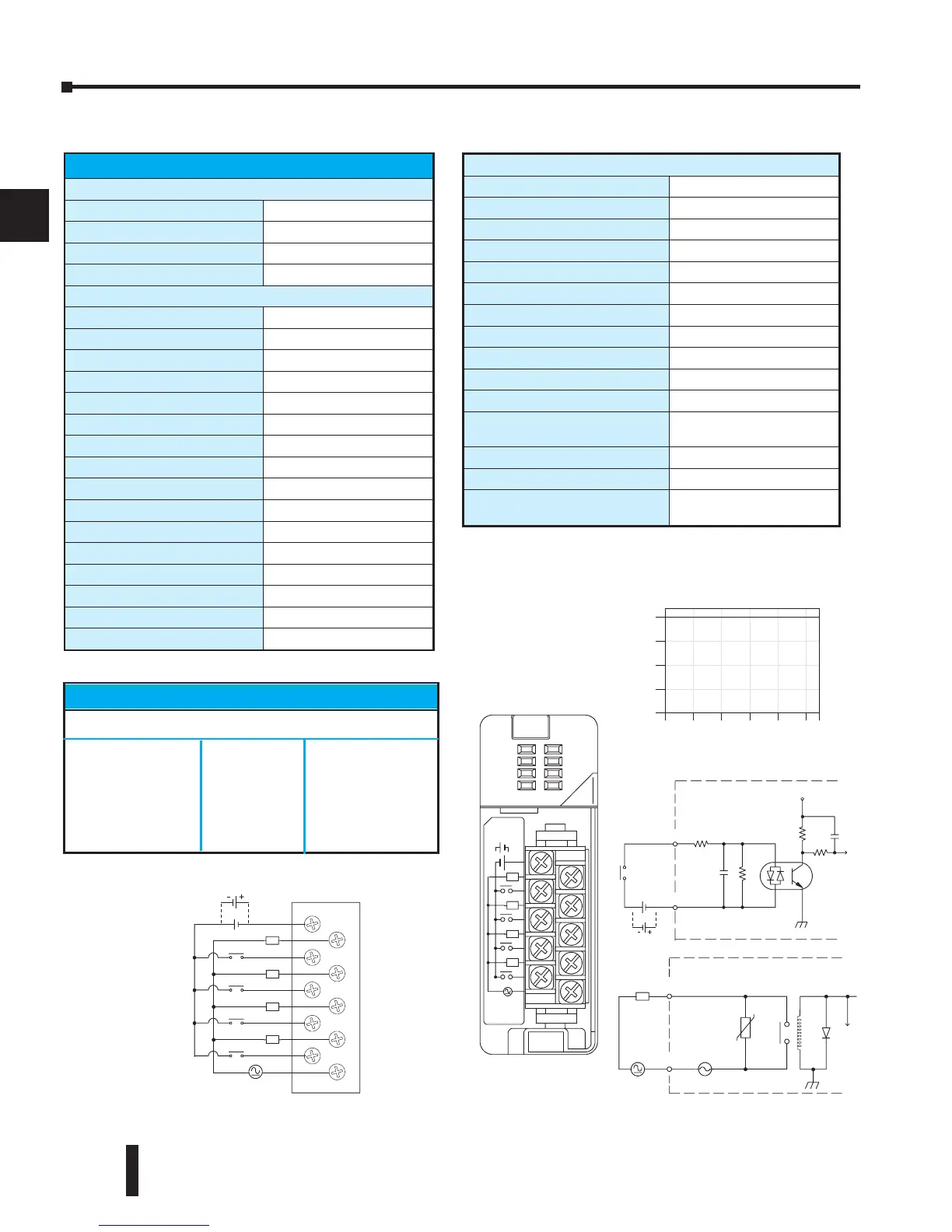 Page #94 background image