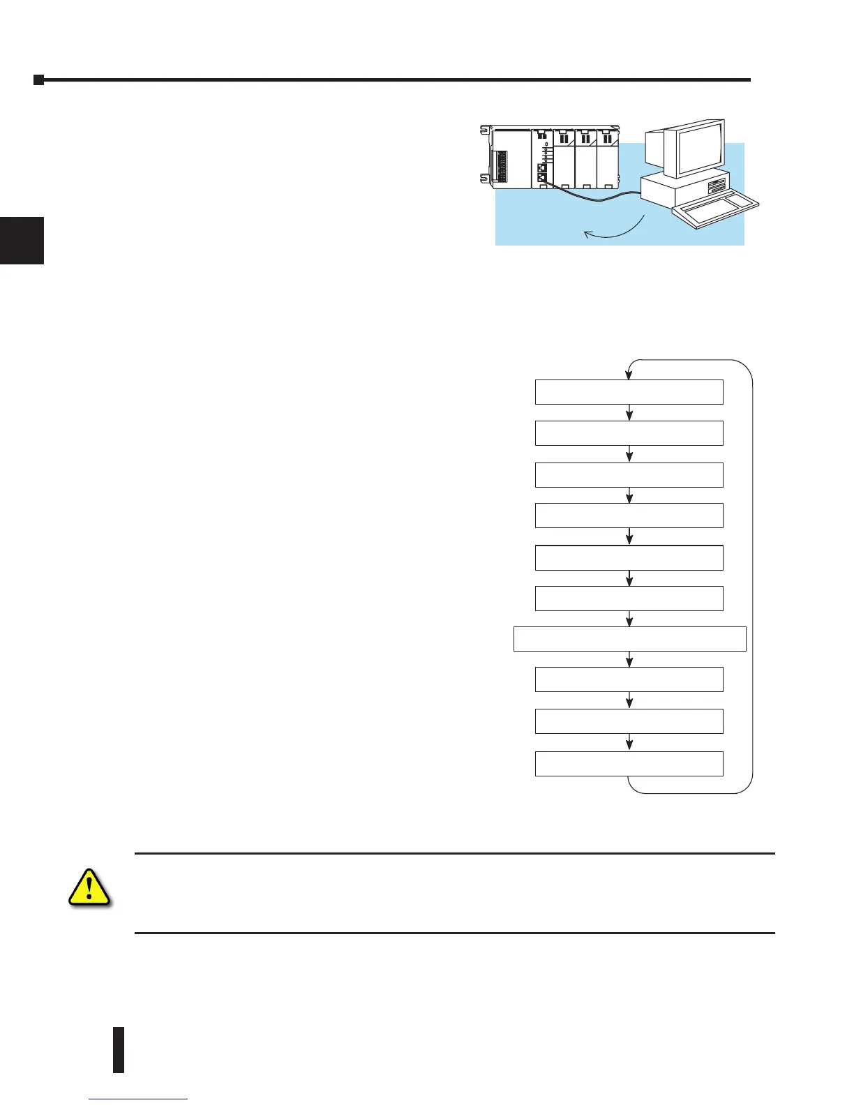 Page #118 background image