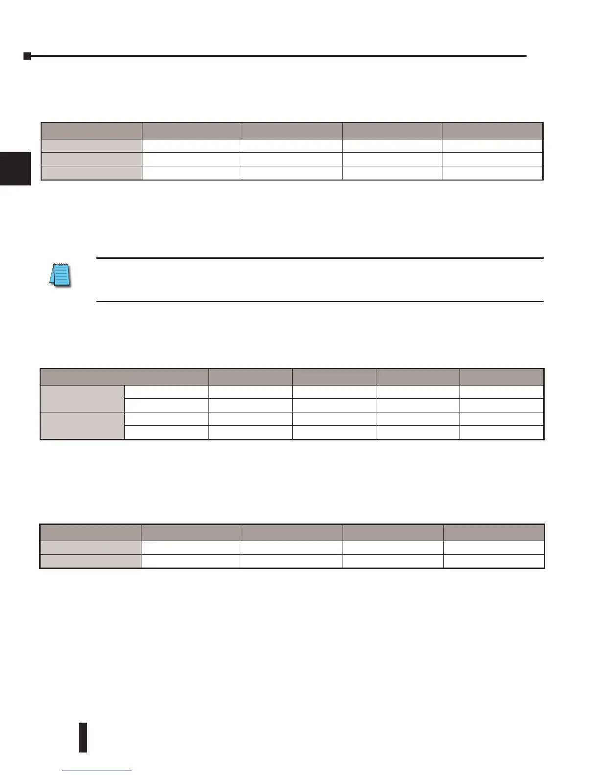 Page #128 background image