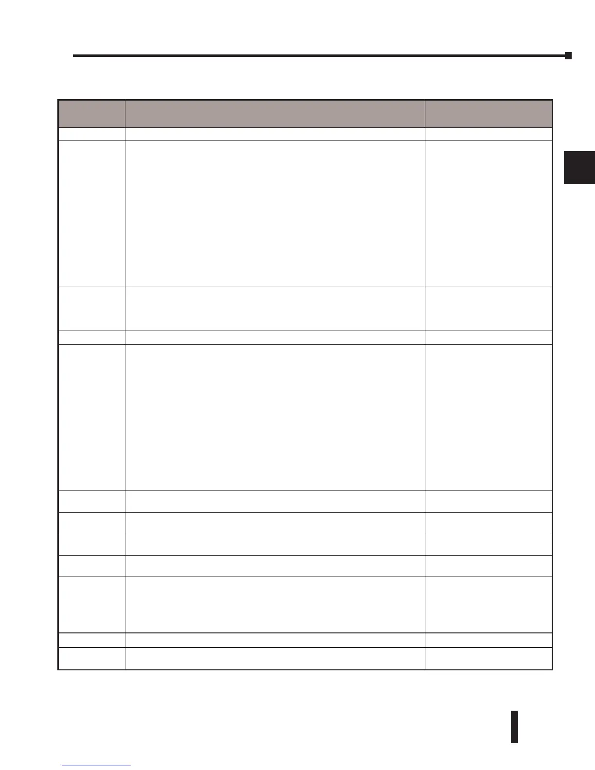 Page #137 background image