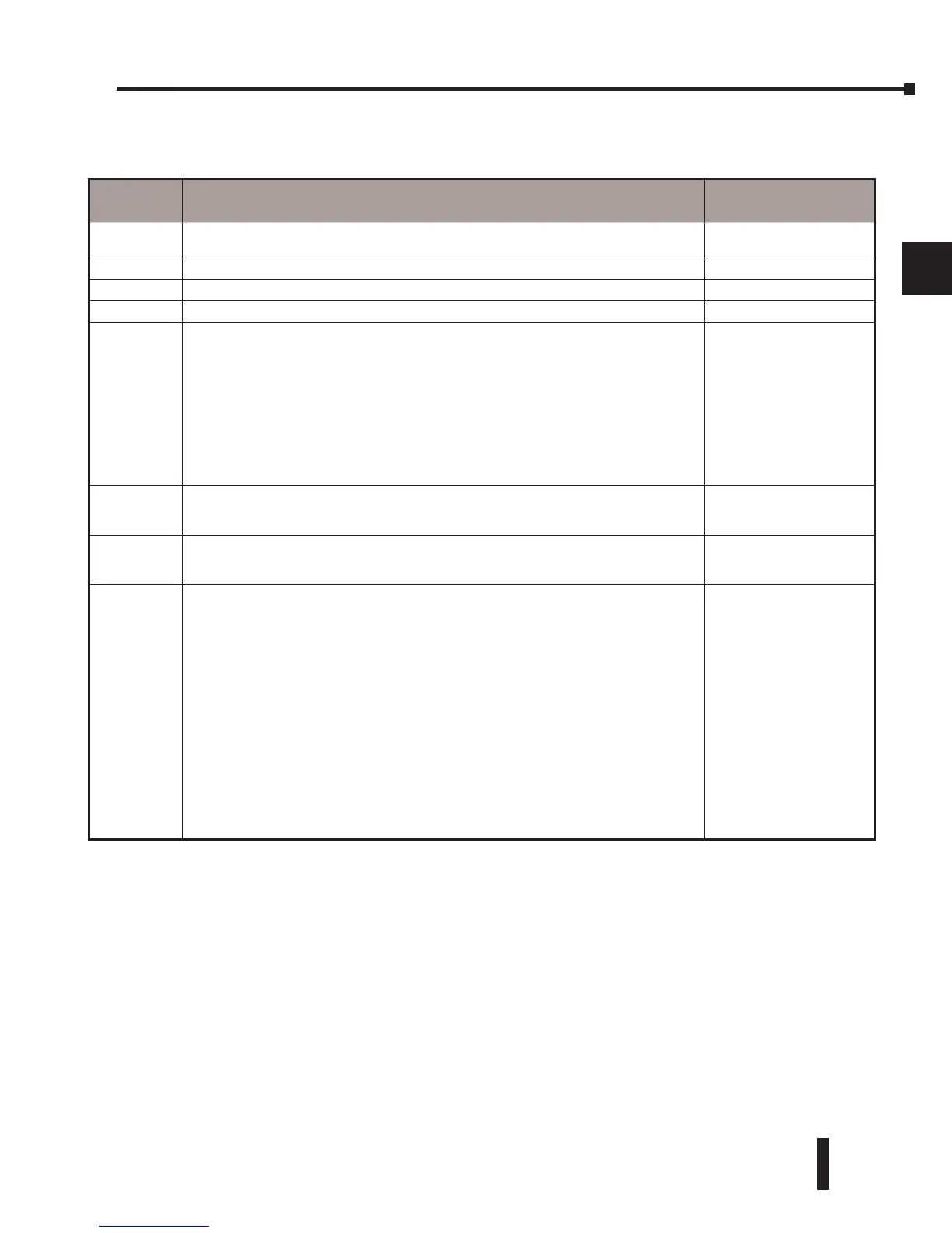 Page #139 background image