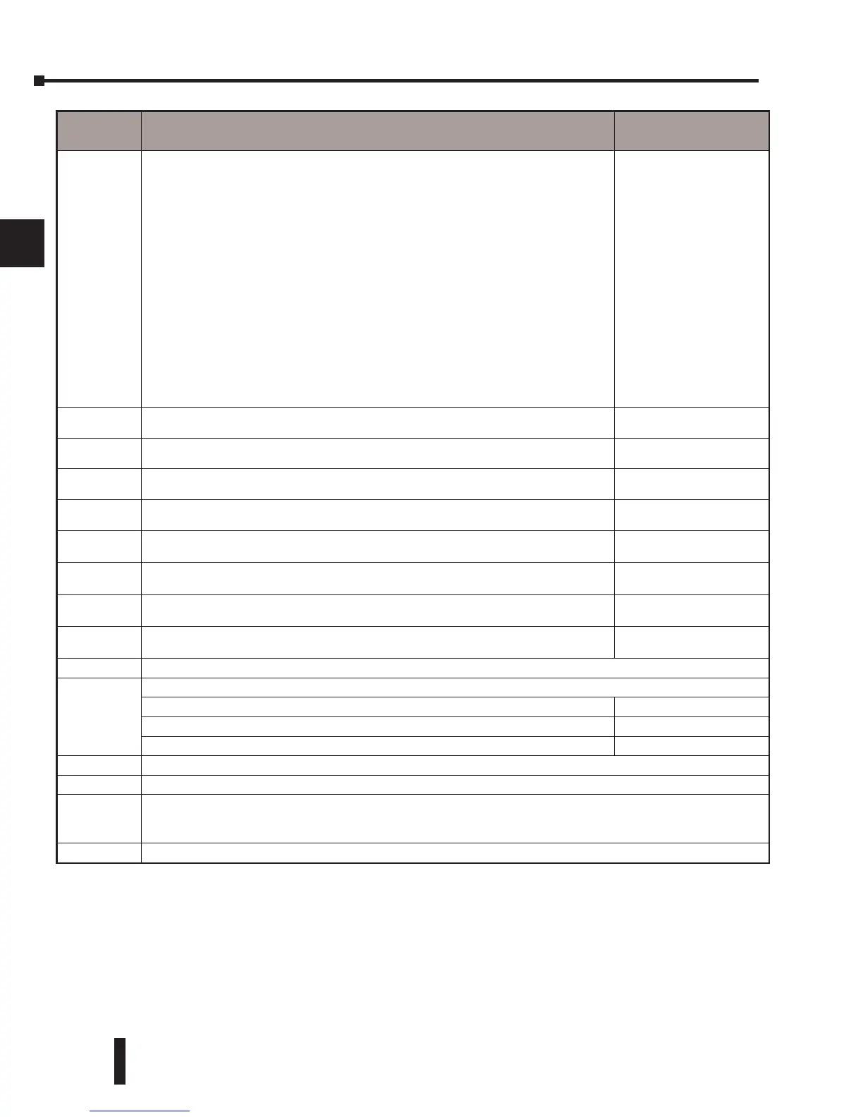 Page #140 background image