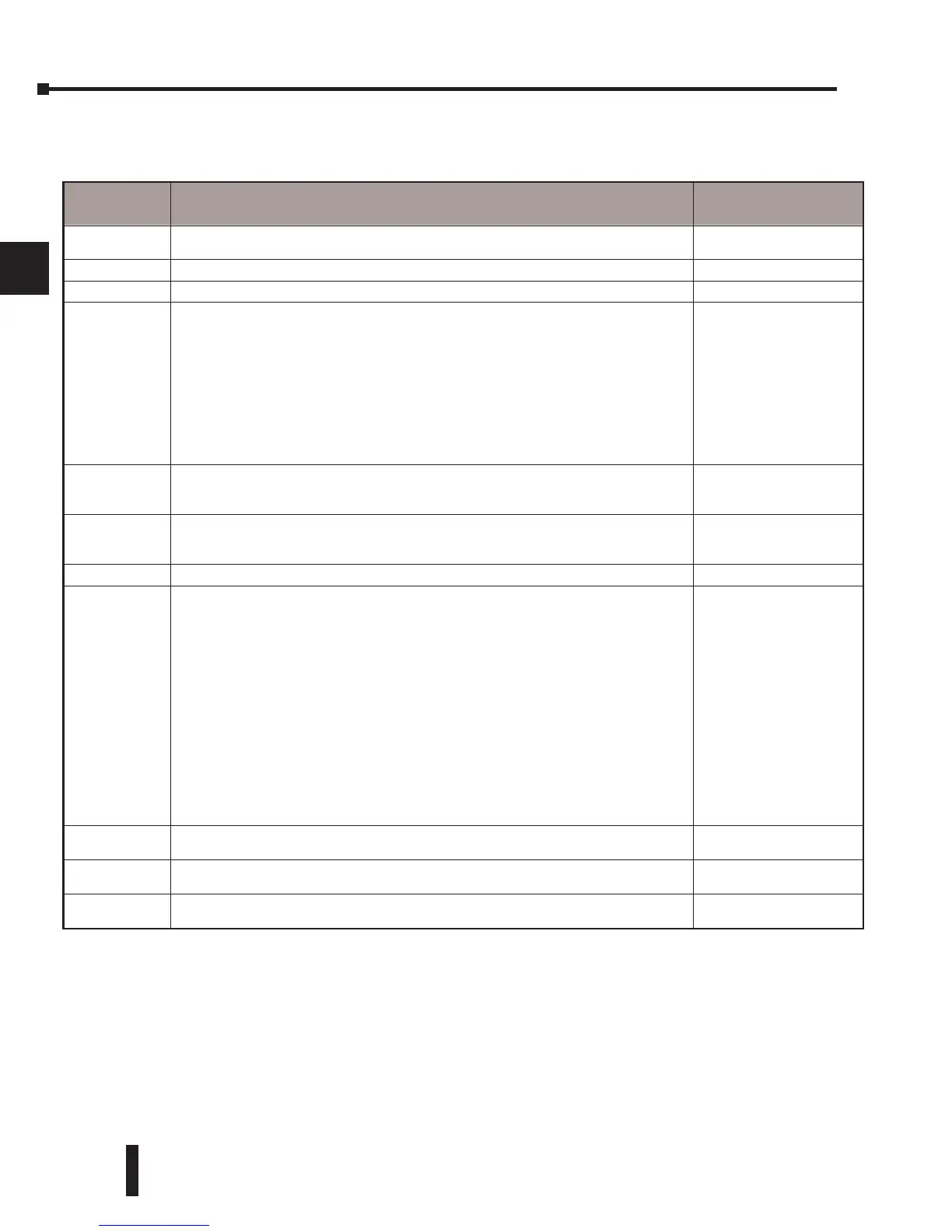 Page #142 background image