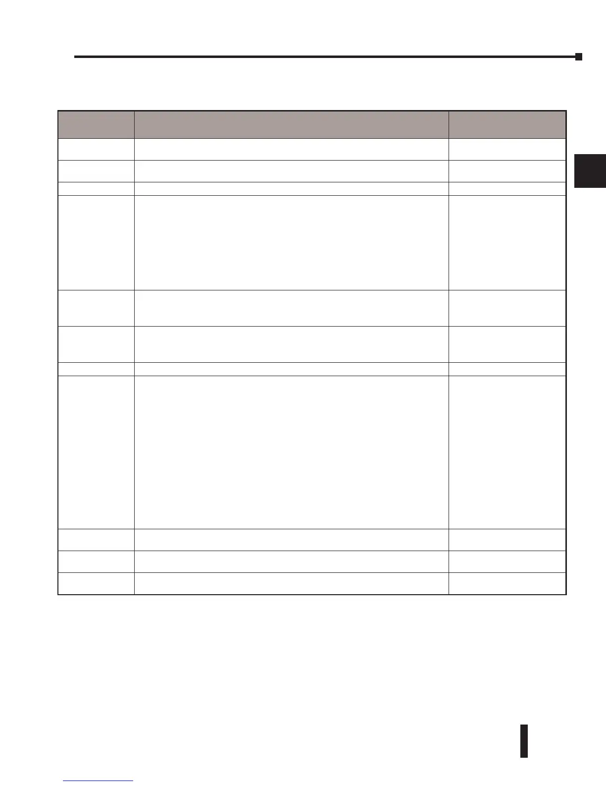 Page #145 background image