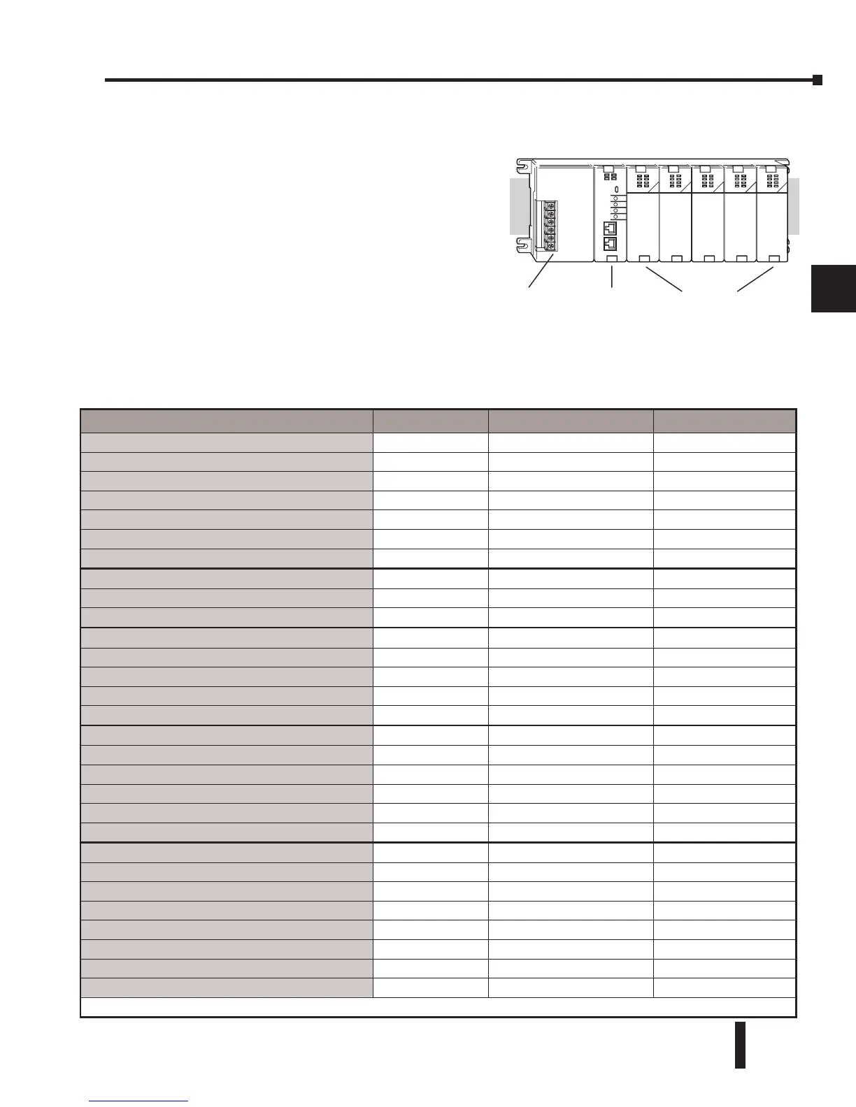 Page #169 background image