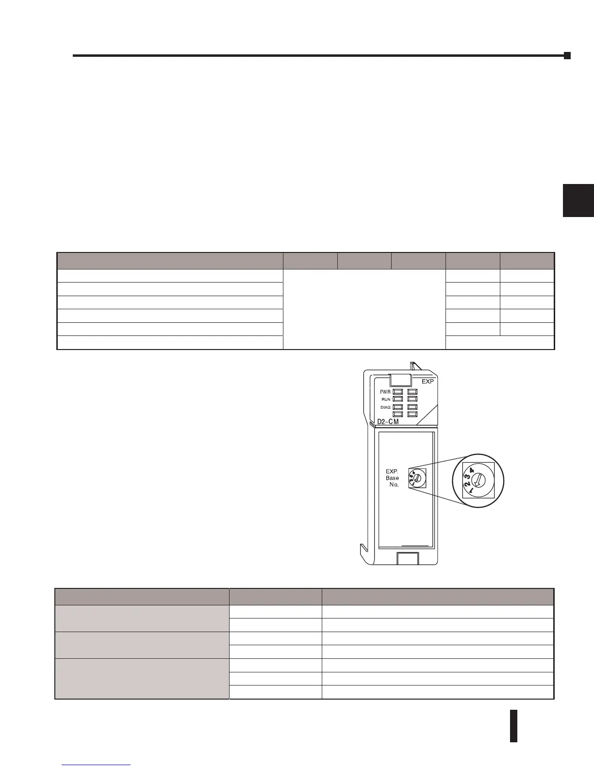 Page #177 background image