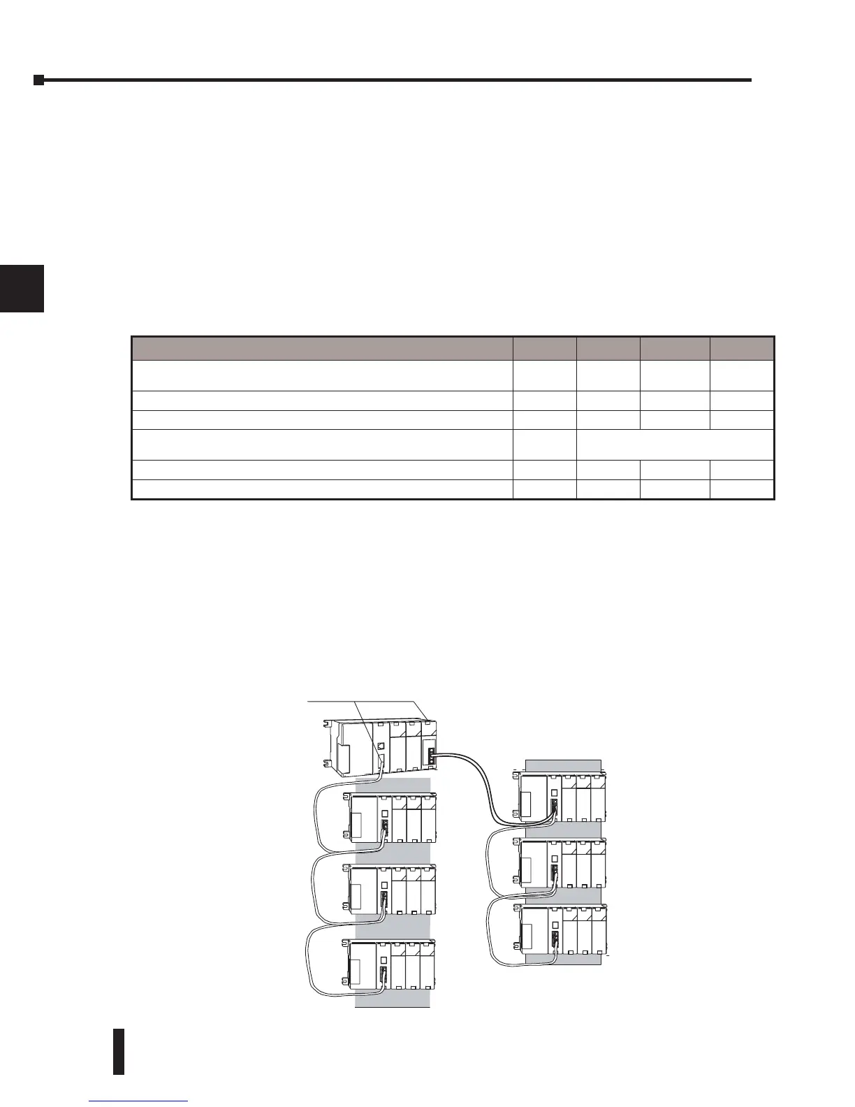 Page #192 background image