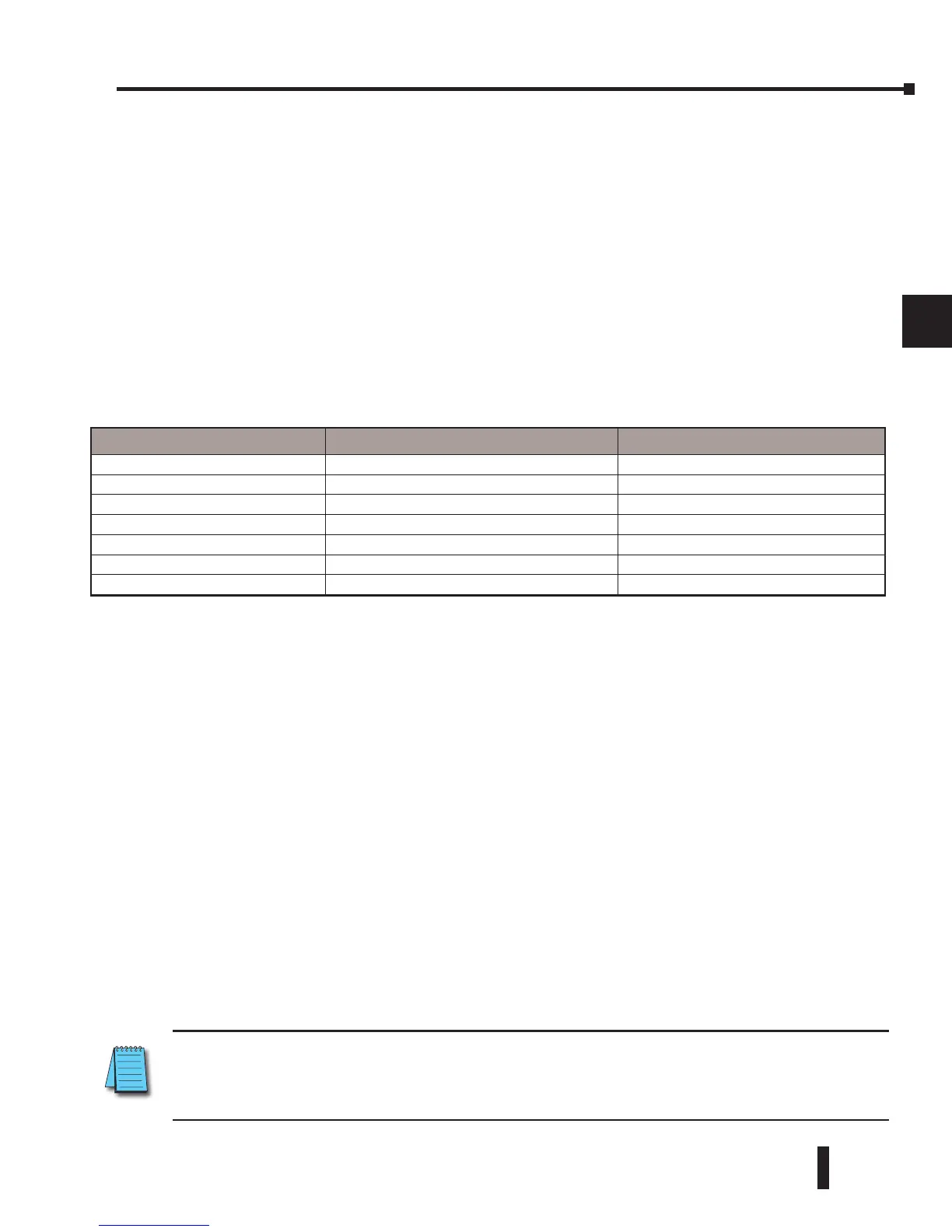 Page #201 background image