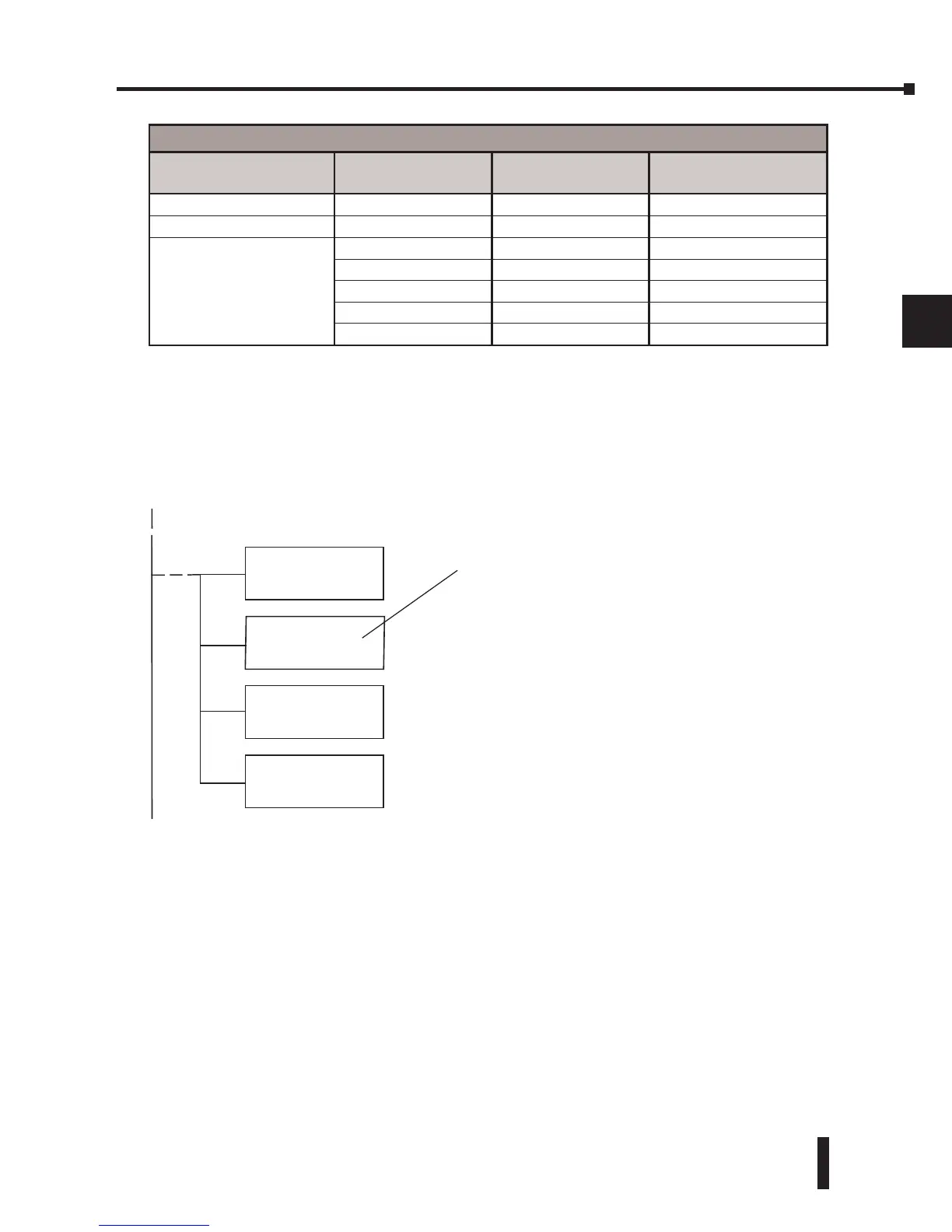 Page #205 background image