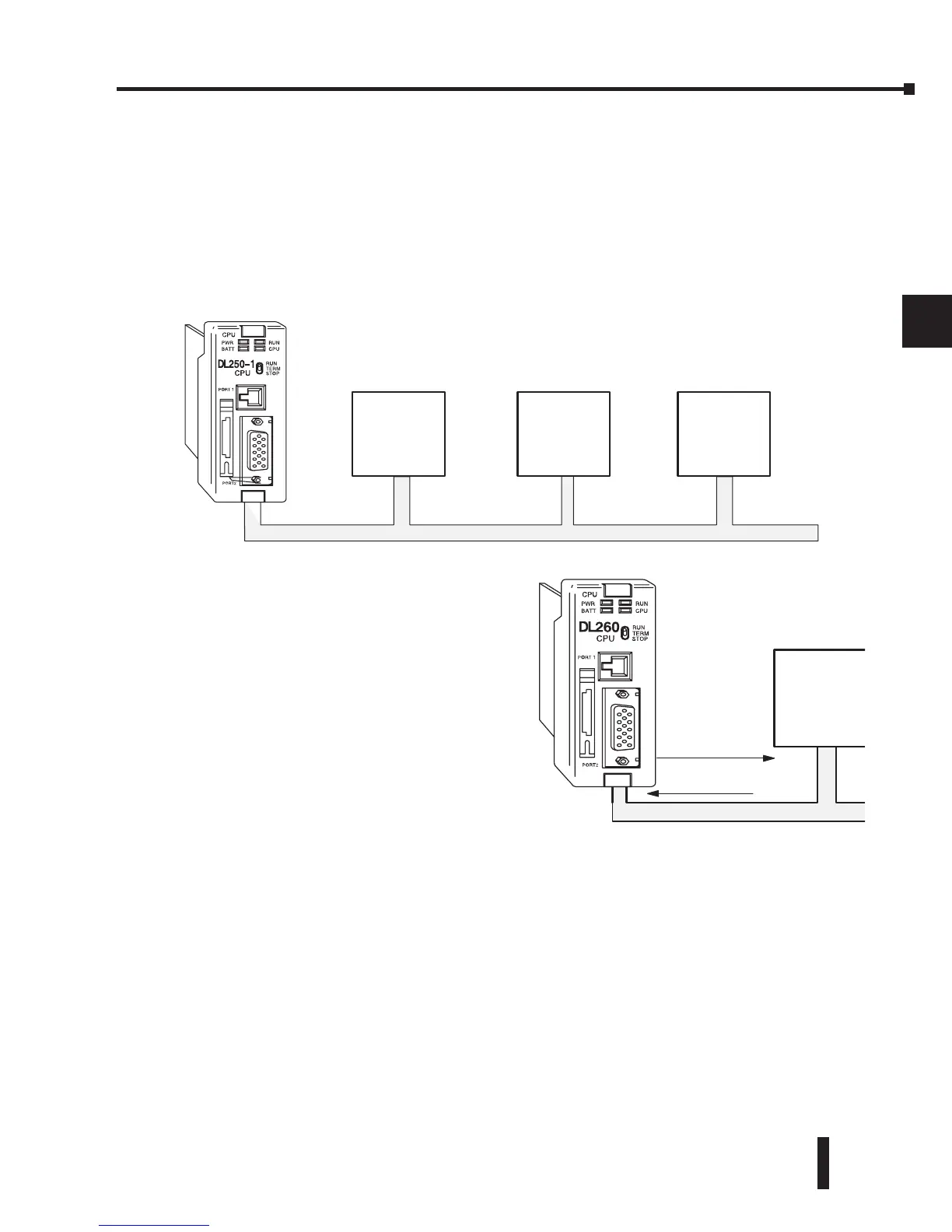 Page #207 background image