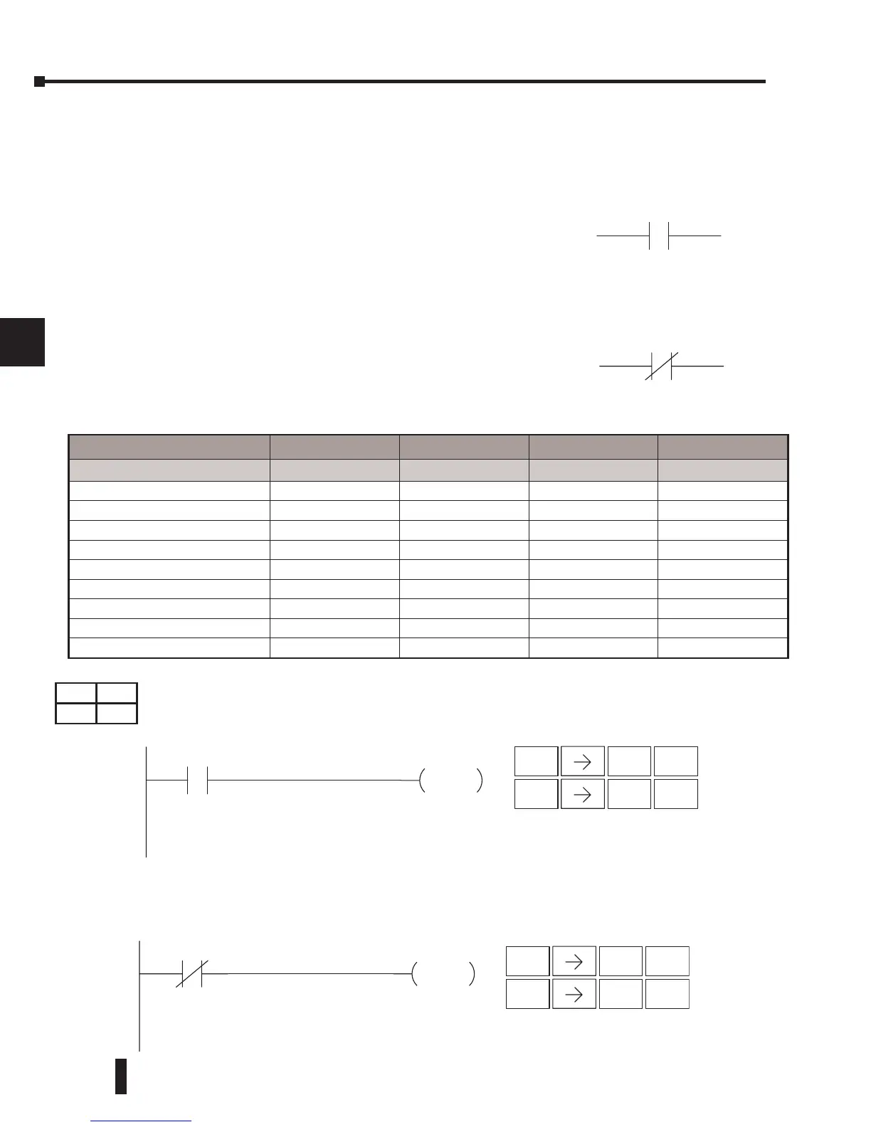 Page #234 background image