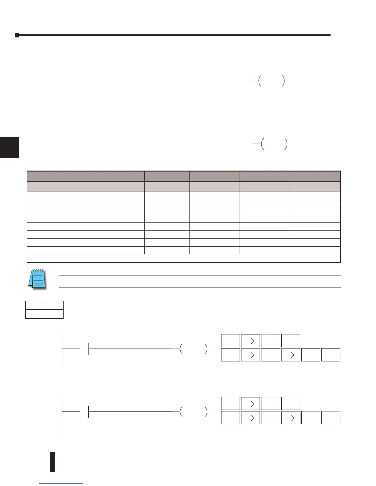 Page #248 background image
