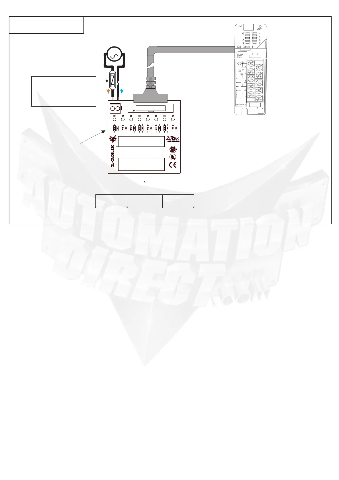 Page #3 background image
