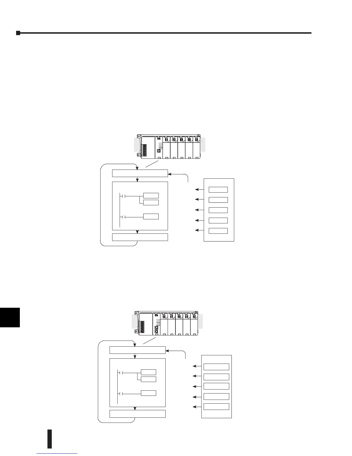 Page #278 background image