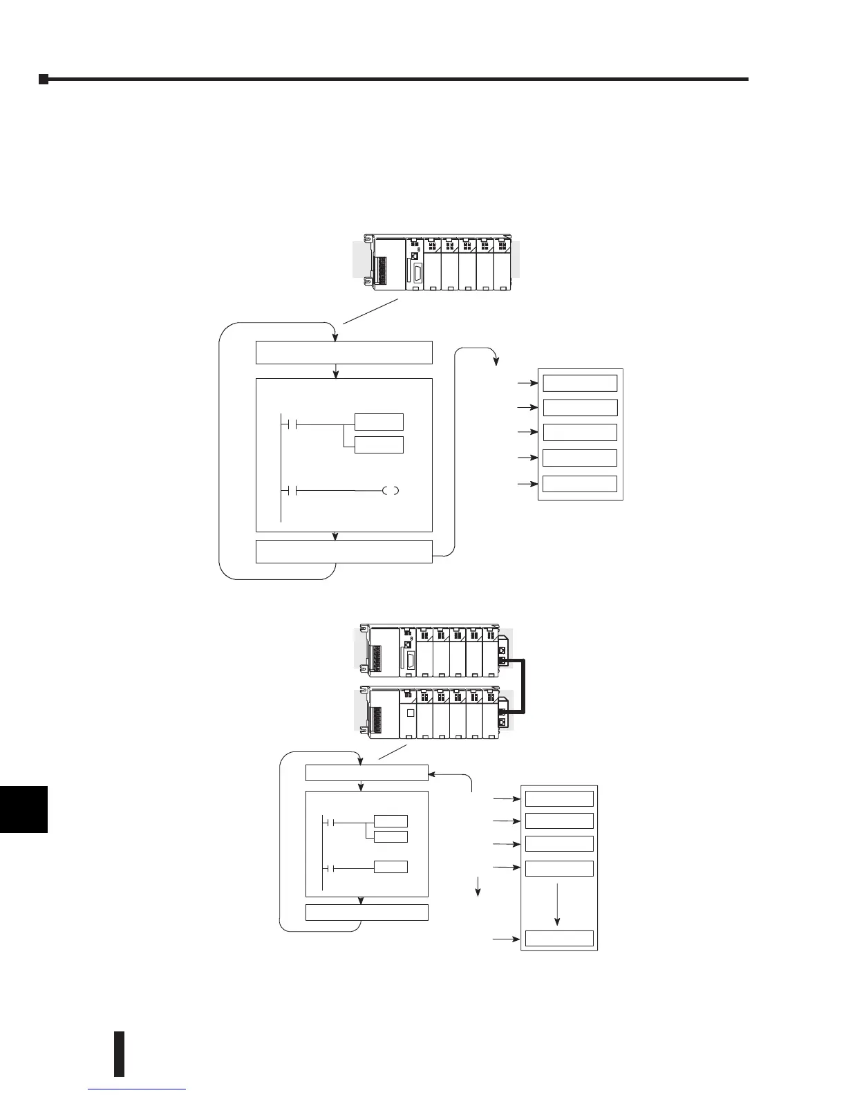 Page #302 background image