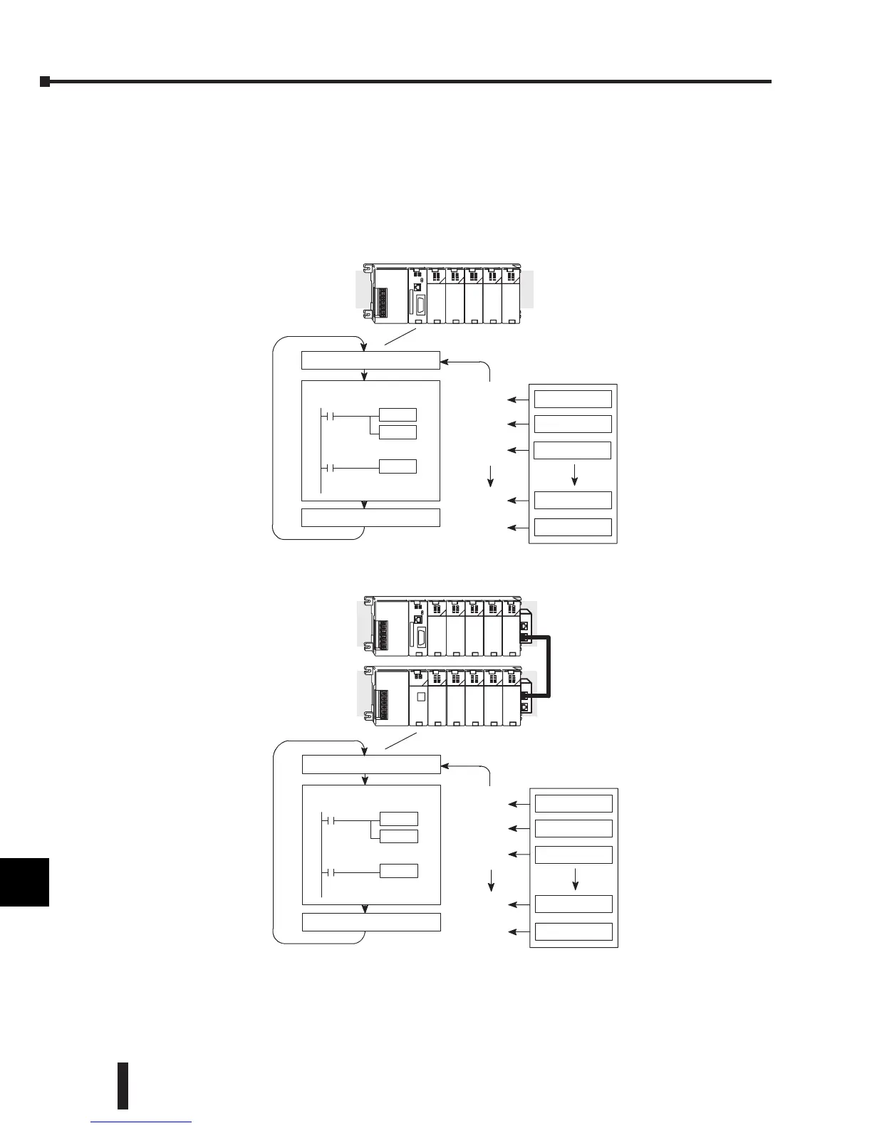 Page #328 background image