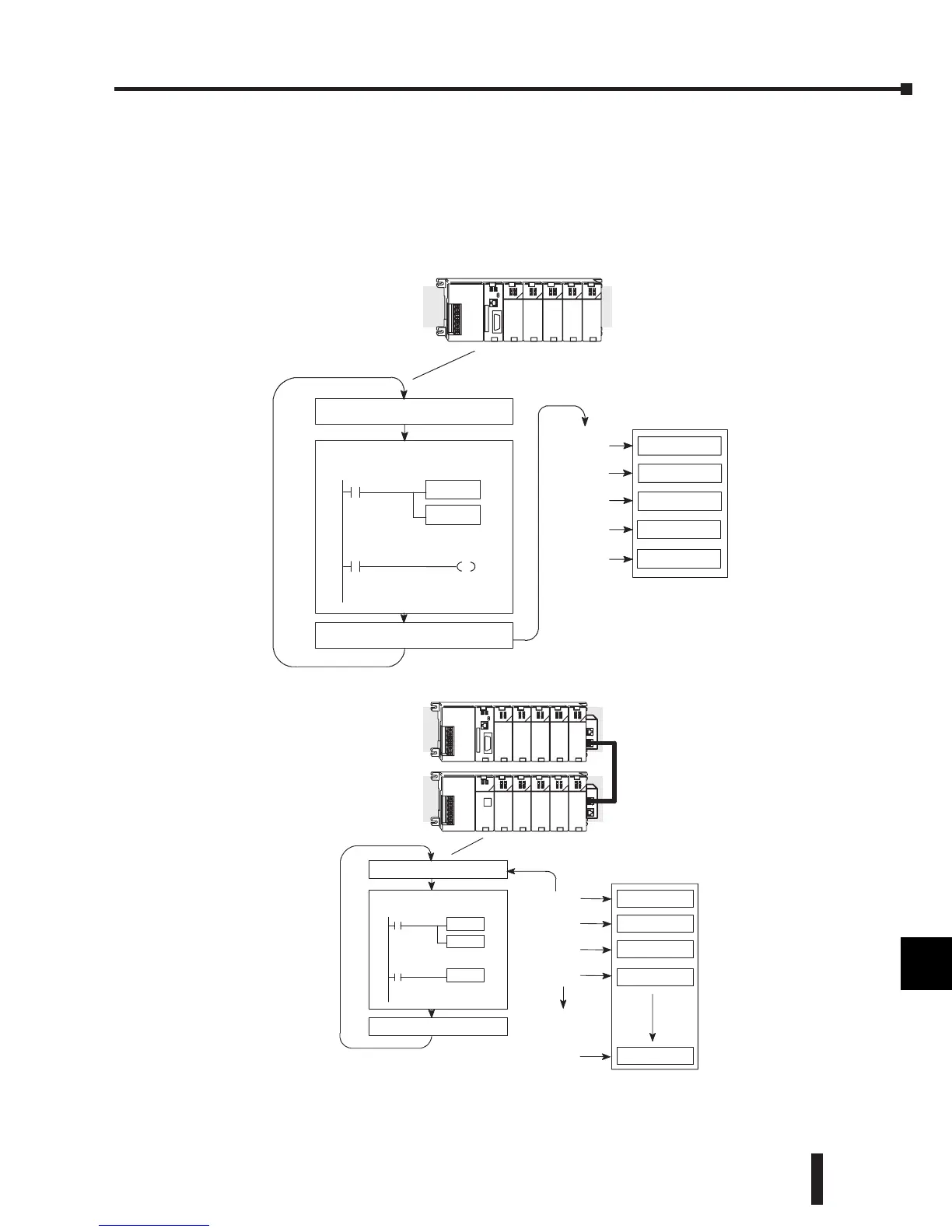 Page #329 background image