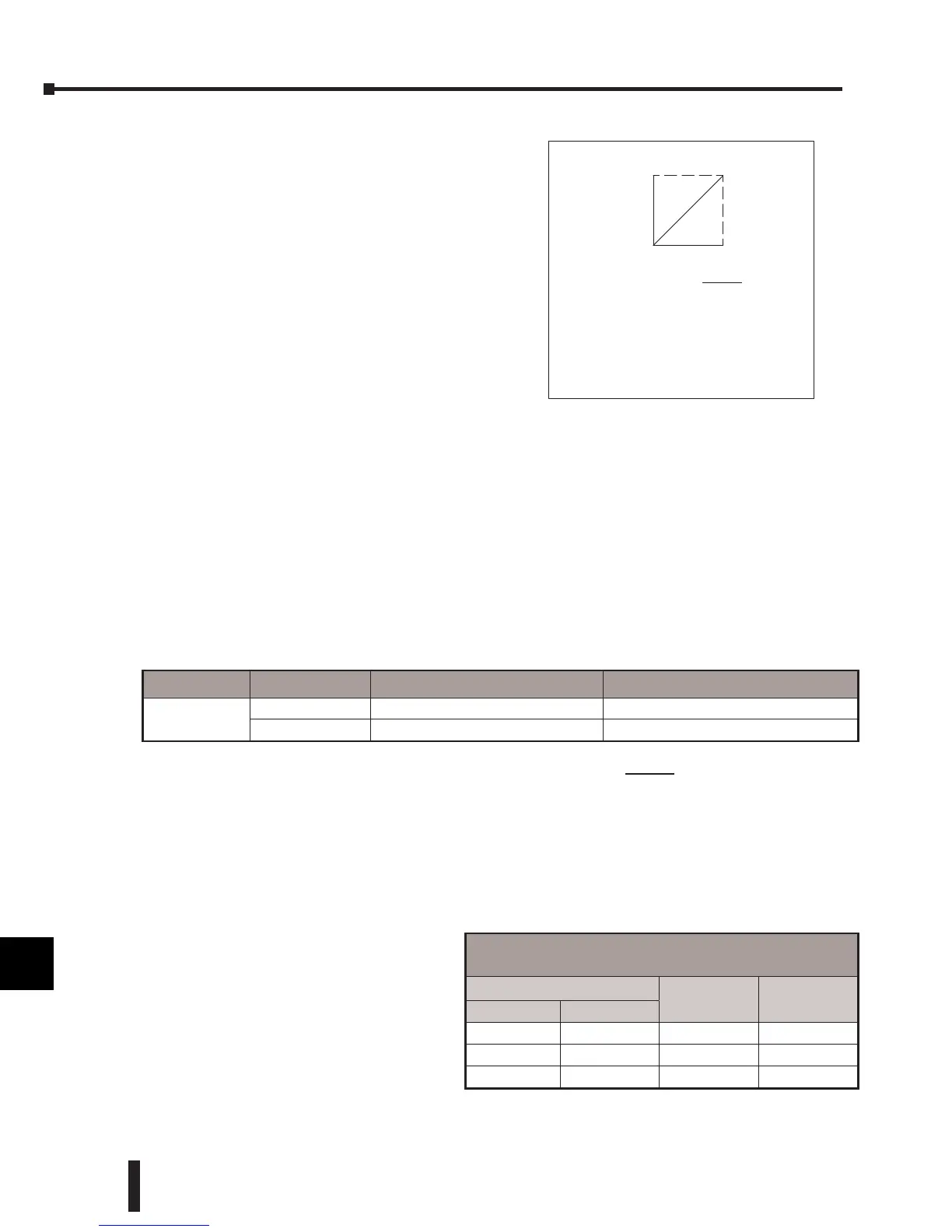 Page #346 background image